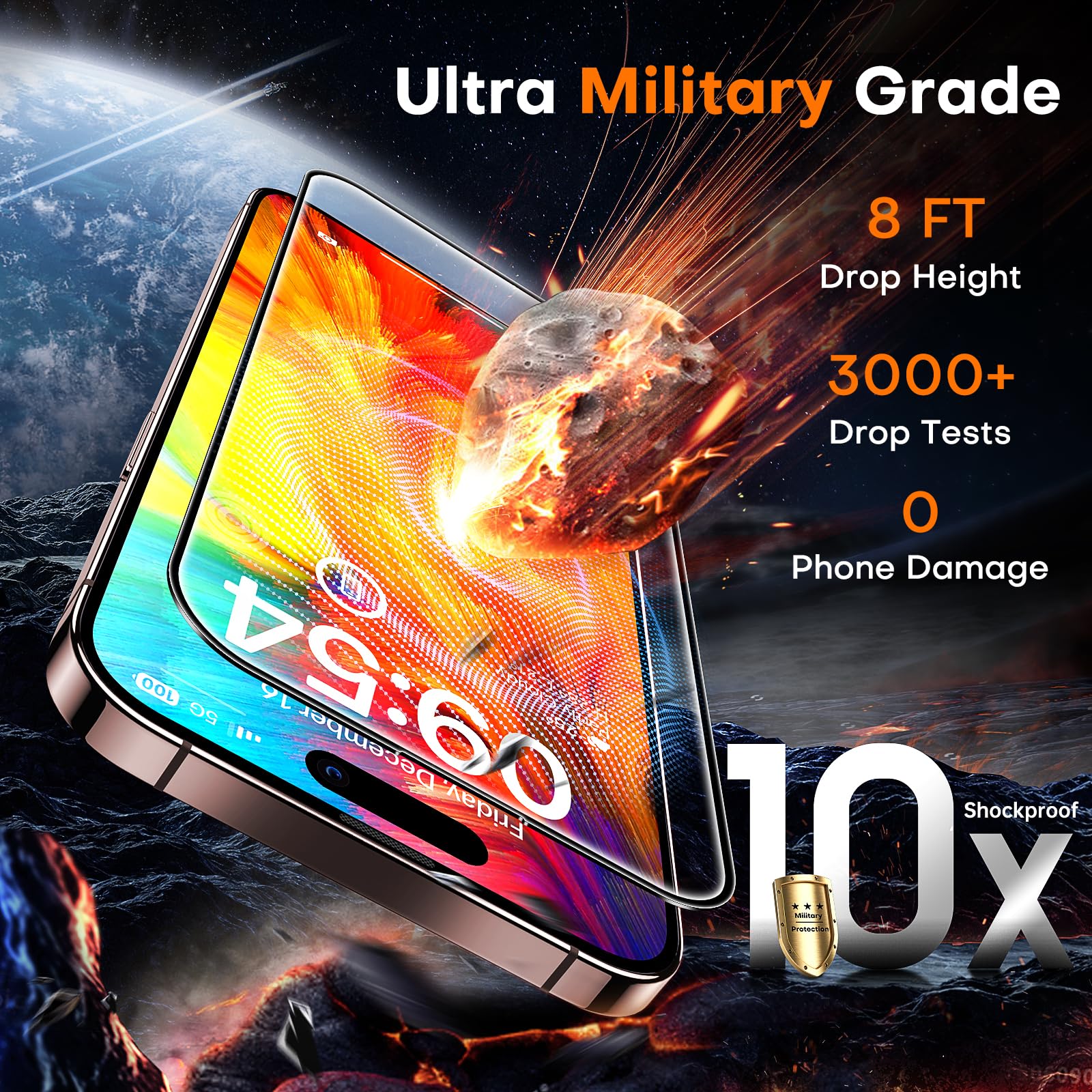 Tocol For Iphone 16 Pro Screen Protector, [9H Hardness] [Military Grade Shatterproof] Hd Tempered Glass For Iphone 16 Pro Full C