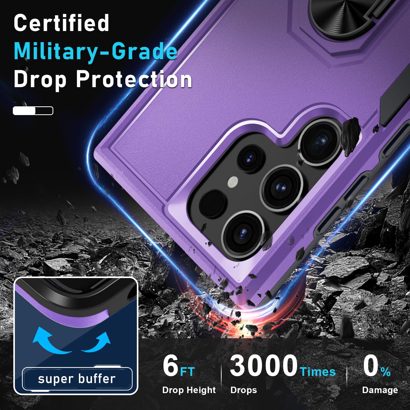 Janmitta Compatible With Samsung Galaxy S24 Ultra Case With Screen Protector[2 Pack],Heavy Duty Shockproof Full Body Phone Cover