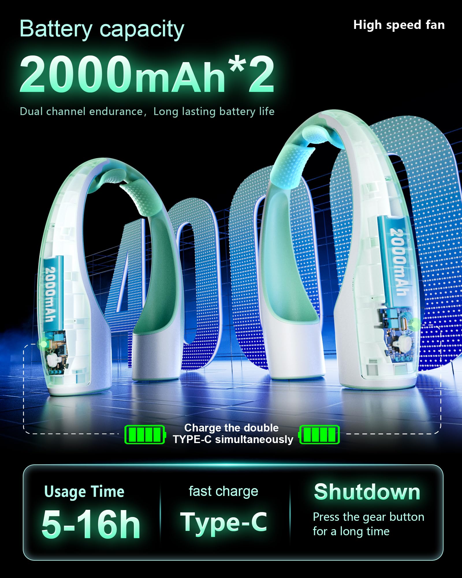 Rohent Neck Fan Portable For Personal: High Power Faster Cooling Neck Fans 4 Speeds Wind   Ultra Quiet Wearable Neck Fan For Tra