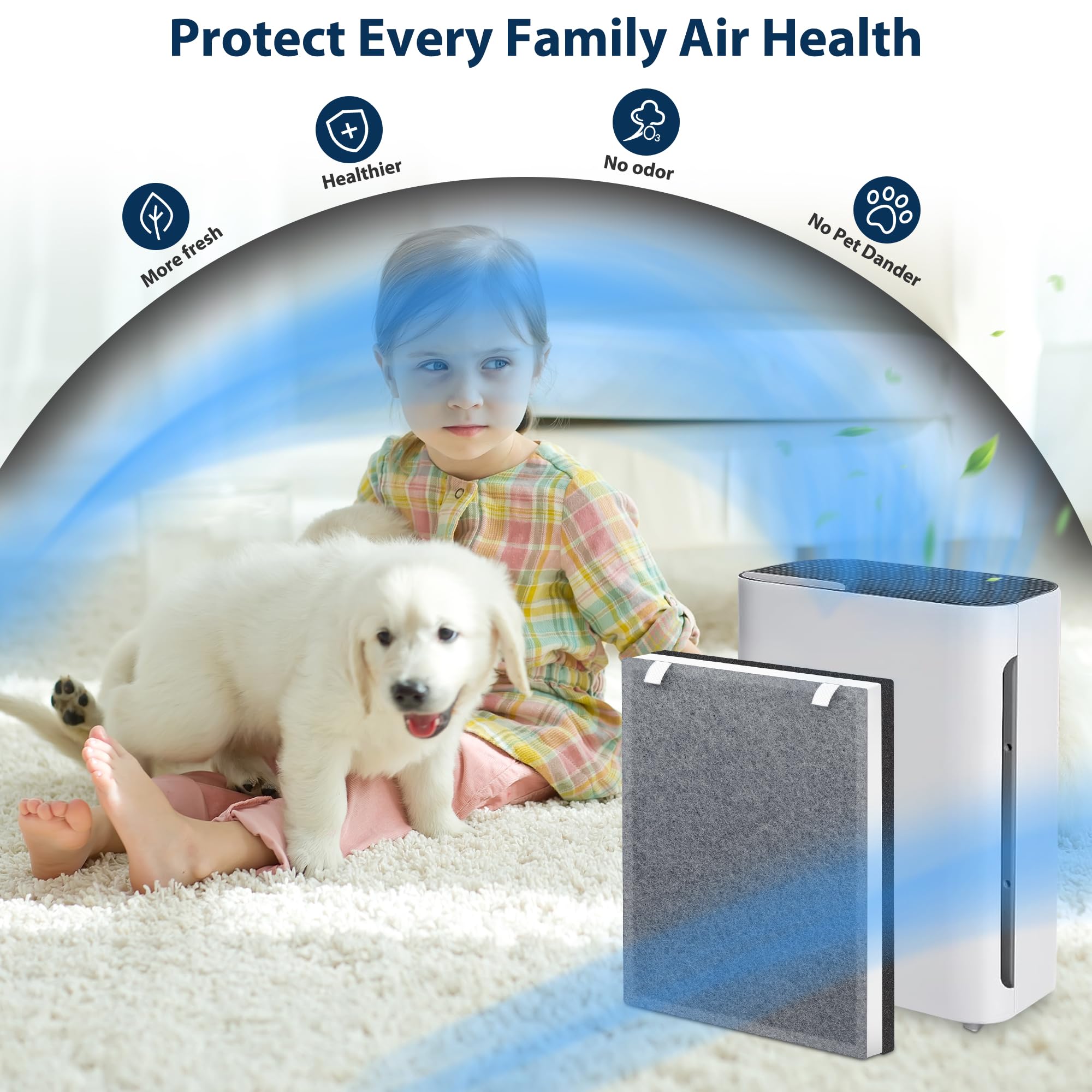 Yipchang 1Pack Vital 100 Replacement Filter Compatible For Levoit Air Purifier Replacement Filter, 3 In 1 Pre, H13 Hepa, Activat