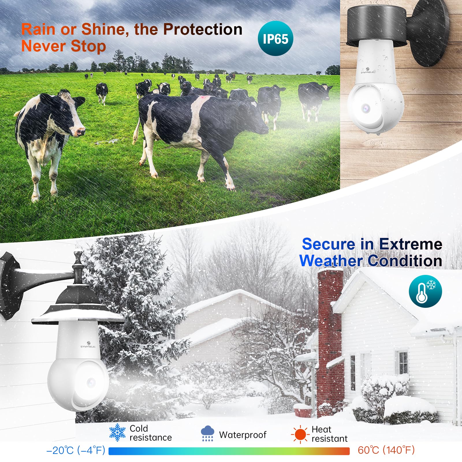 Symynelec 2.5K 5Ghz/2.4Ghz Light Bulb Security Camera Outdoor, Dual Band Wifi Light Socket Camera With Ai Human Detection Motion