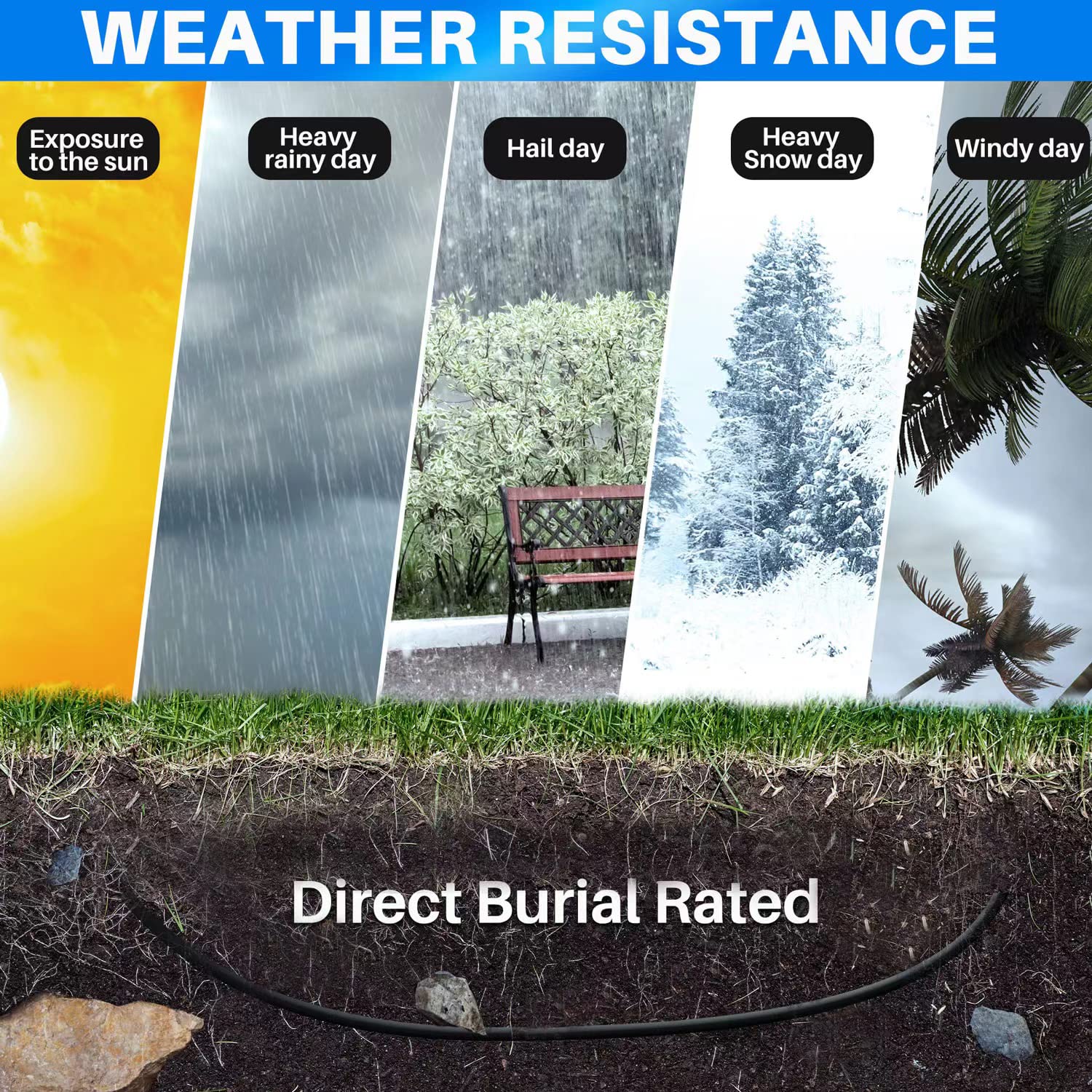 Cat 6E Cat 7 Outdoor Ethernet Cable 125 Ft,Adoreen 10Gbps Heavy Duty Shielded Internet Cable From 25 300Ft,Poe,Sftp,Waterproof D