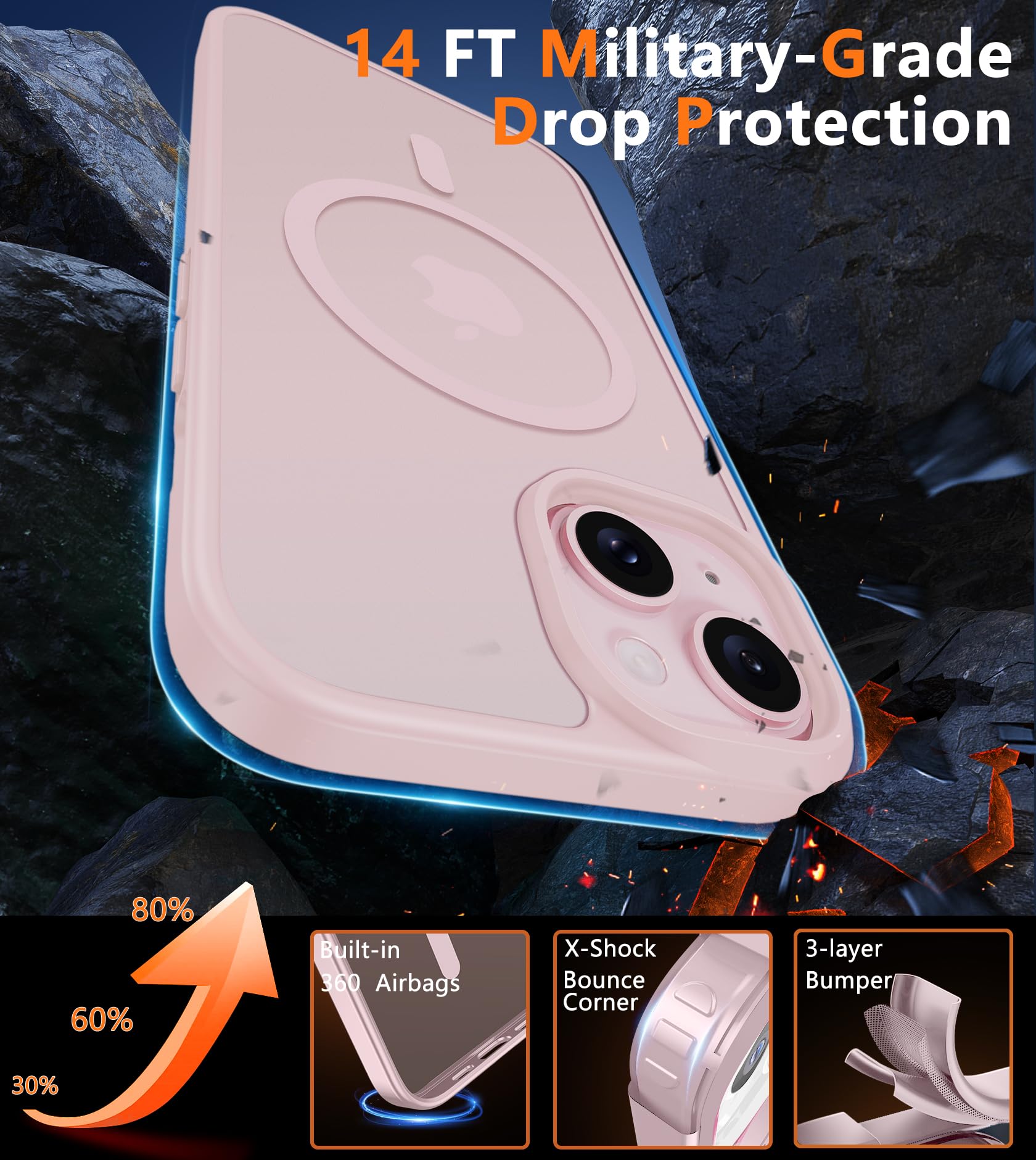 Fntcase For Iphone 15 Plus Phone Case: Strong Magnetic Phone Case | Translucent Matte Shockproof Protective Drop Protection Phon