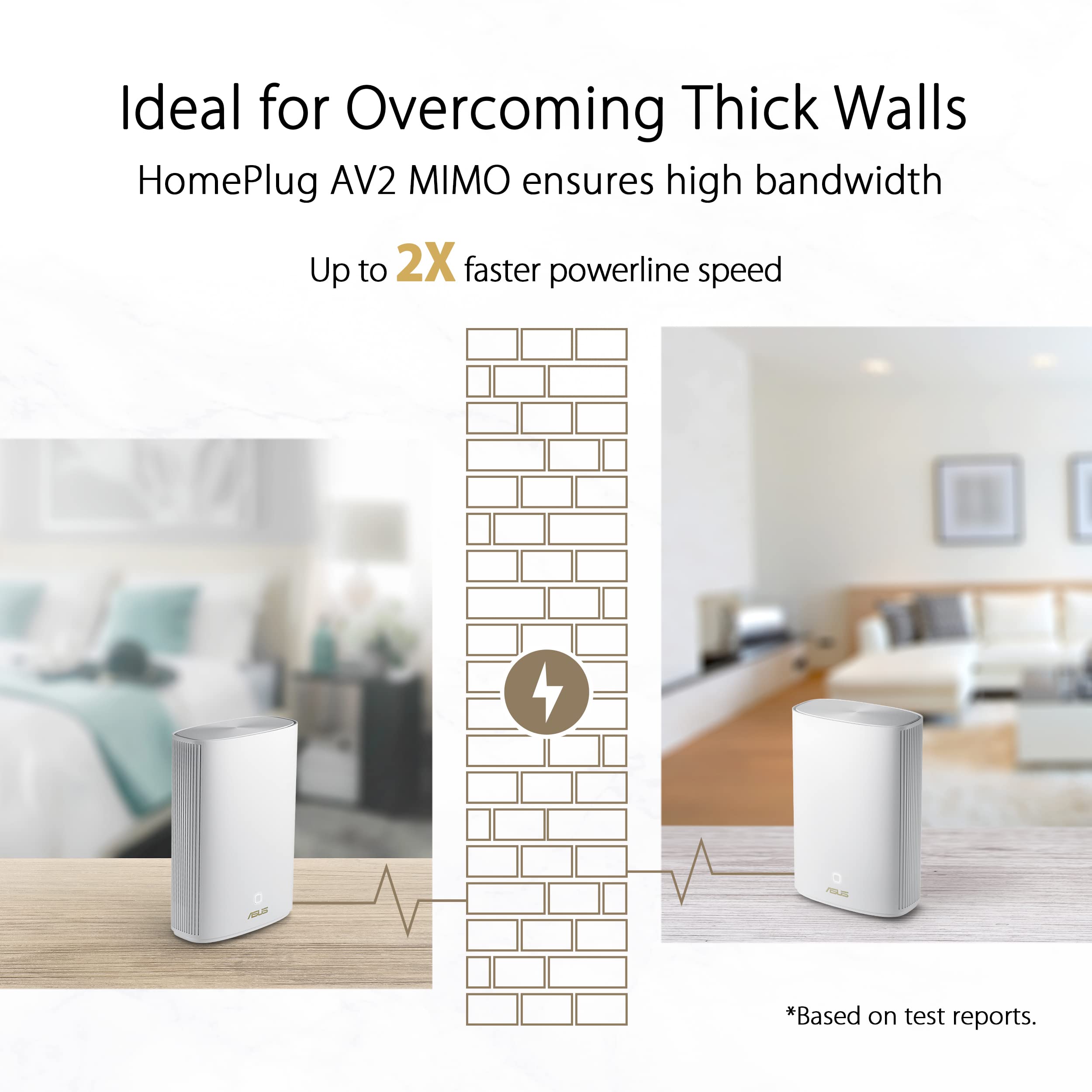 Asus Zenwifi Ax Hybrid Powerline Mesh Wifi6 System (Xp4) 2Pk   Whole Home Coverage Up To 5,500 Sq.Ft. & 6+ Rooms For Thick Walls