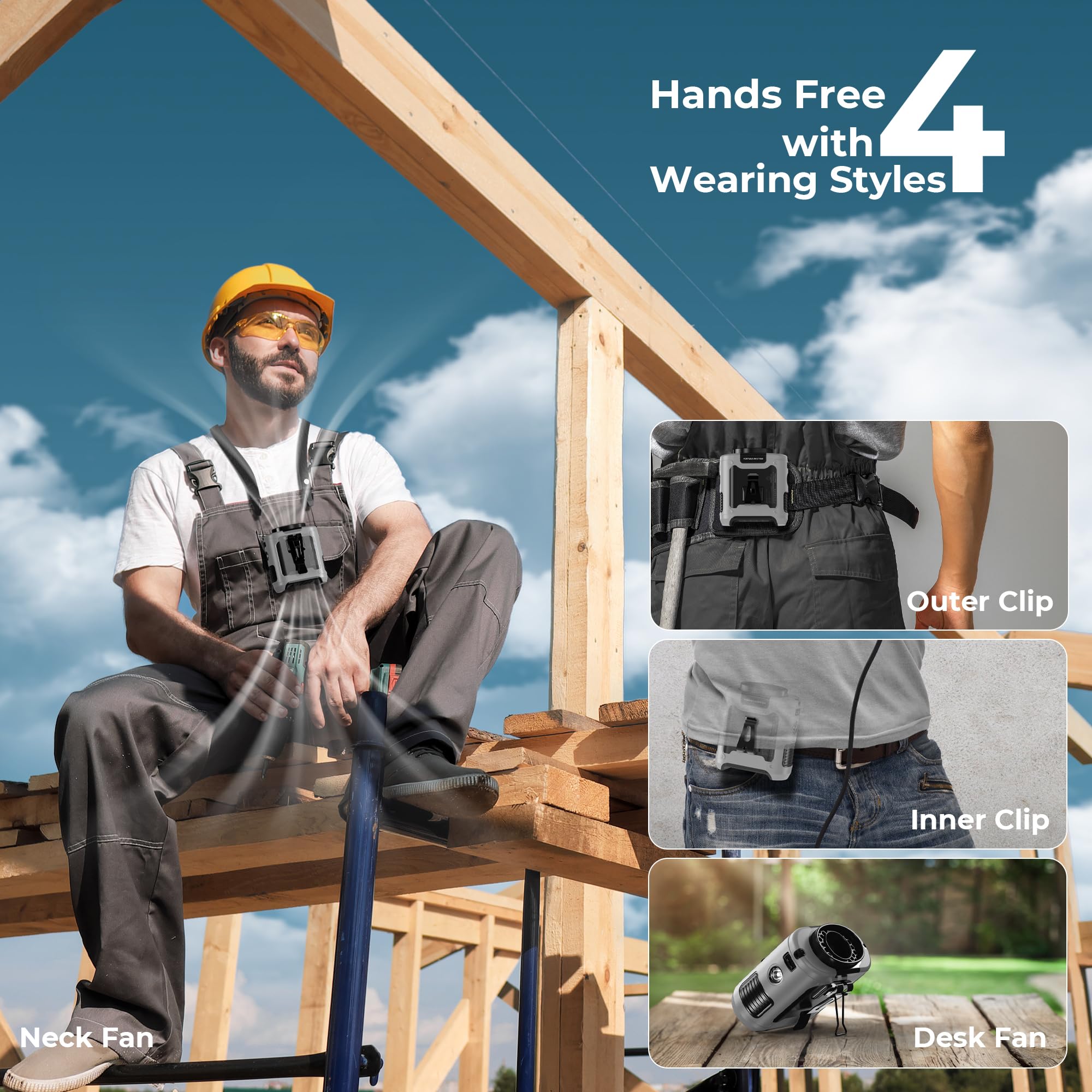 10000Mah Portable Waist Clip Fan,40H Cooling Personal Wearable Fan,5 Speeds 16000Rpm Belt Fan,Rechargeable Hands Free Neck Fan W