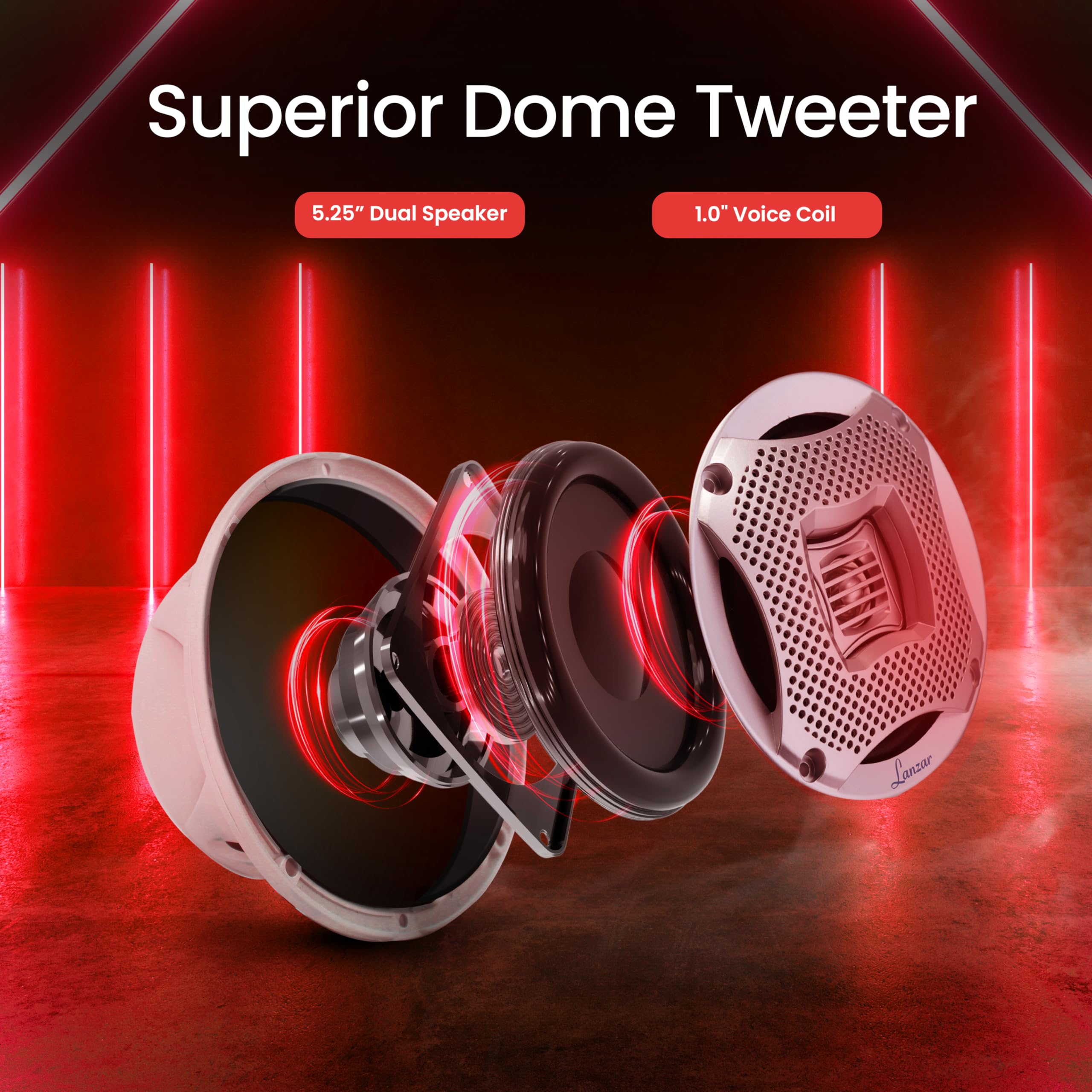 Lanzar 5.25    Marine 2 Way Speakers   Water Resistant Audio Stereo Sound System With 400 Watt Power, Attachable Grills And Resi