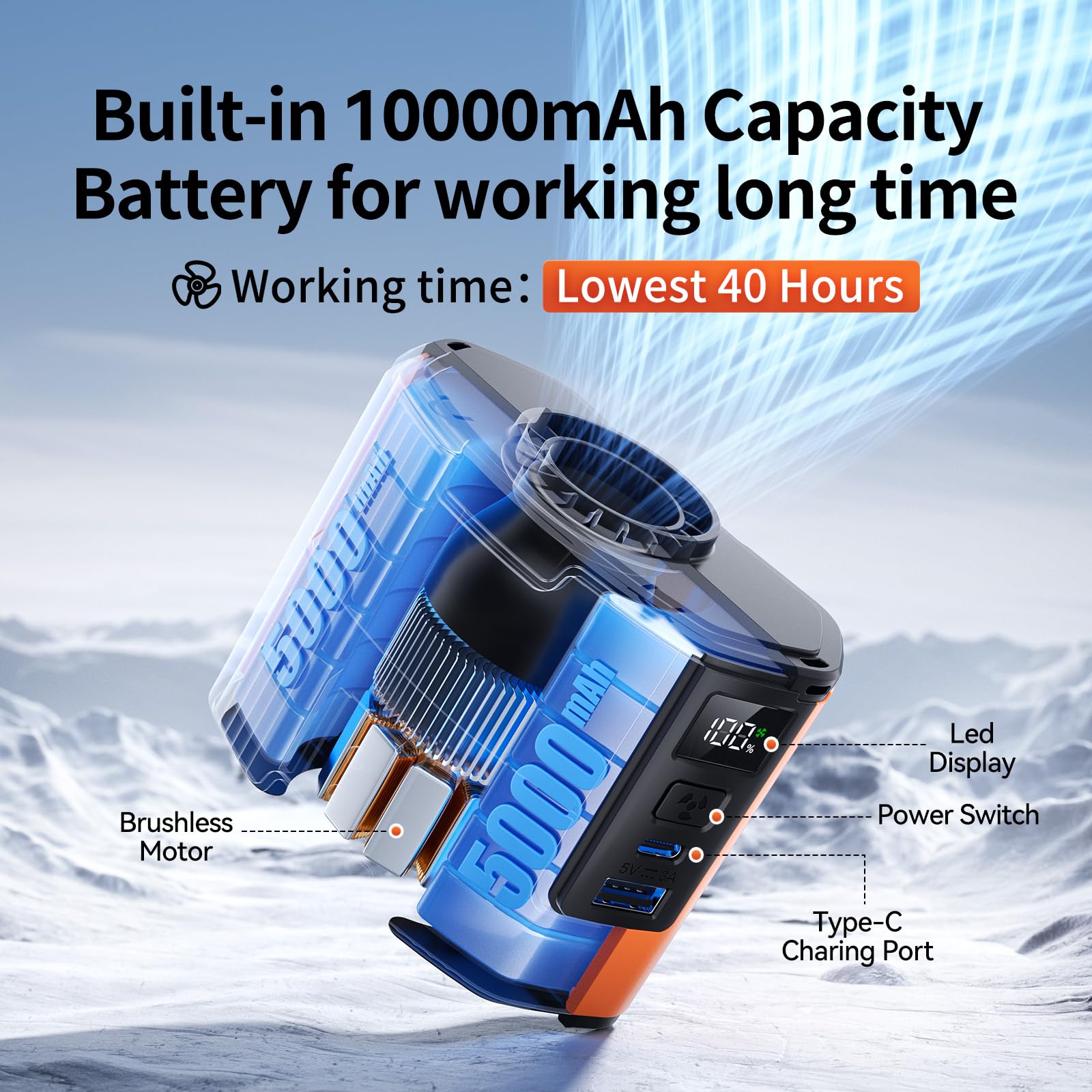 Waist Fan,Portable Fan Rechargeable,Strong Airflow Mini Wearable Belt Fans,10 Speed Portable Neck Fans,Outdoor,Camping,Jobsite,F