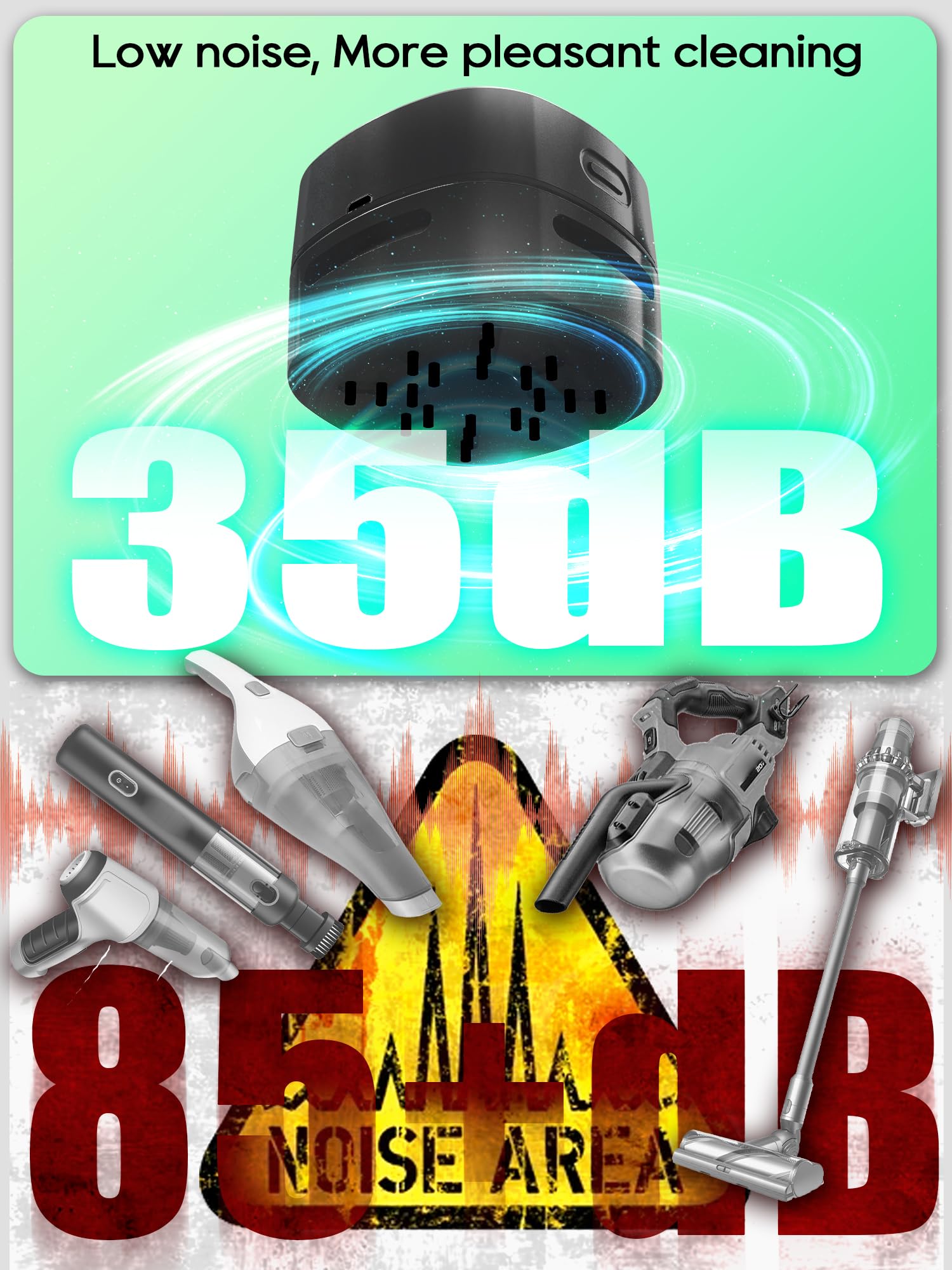 Desk Vacuum Cleaner Mini,Counter Vacuum,Tabletop Vacuum Cleaner Usb Rechager, Cordless Energy Saving Design By Igokoti