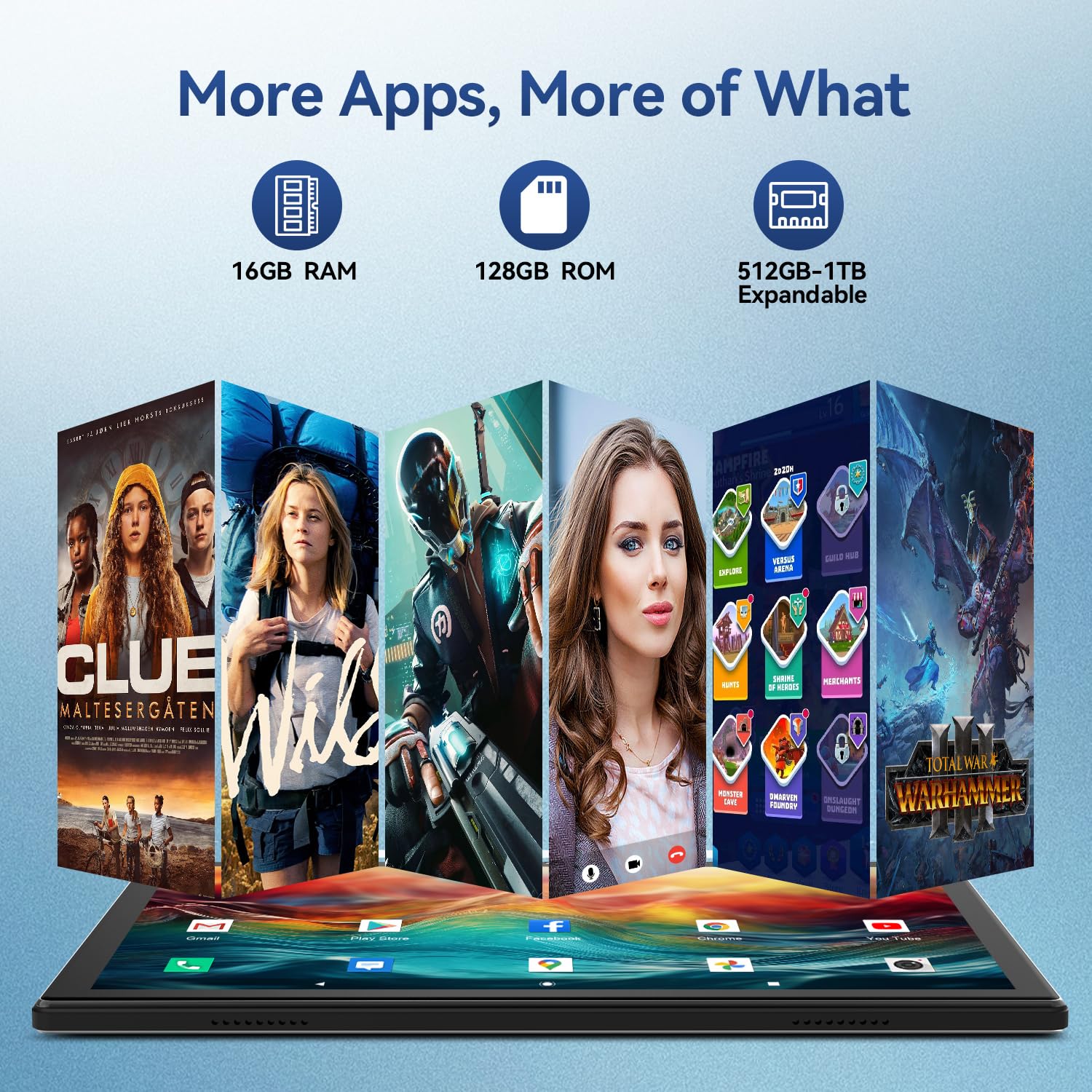 Tablet 2024 Latest Android 12 Tablet 128Gb + 16Gb (8+8 Expand) Large Storage, 2 In 1 Tablet With Keyboard, Octa Core Processor, Tablet 10 Inch Screen, 5G Wifi Tablet Bluetooth/Mouse/Case/13Mp Camera