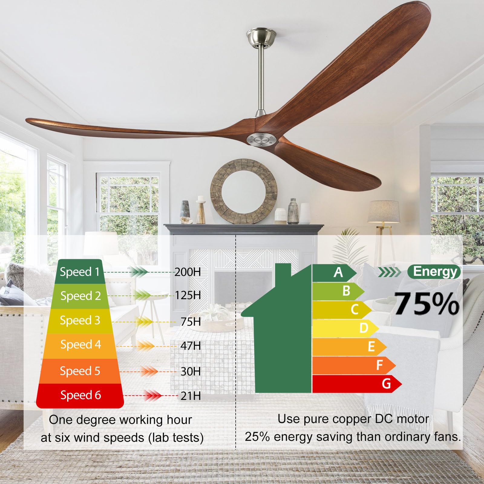 Abz Ceiling Fan Without Light   84 Inch Solid Wood Blades Ceiling Fan No Light With Remote Control For Outdoor Indoor Patio Bedr