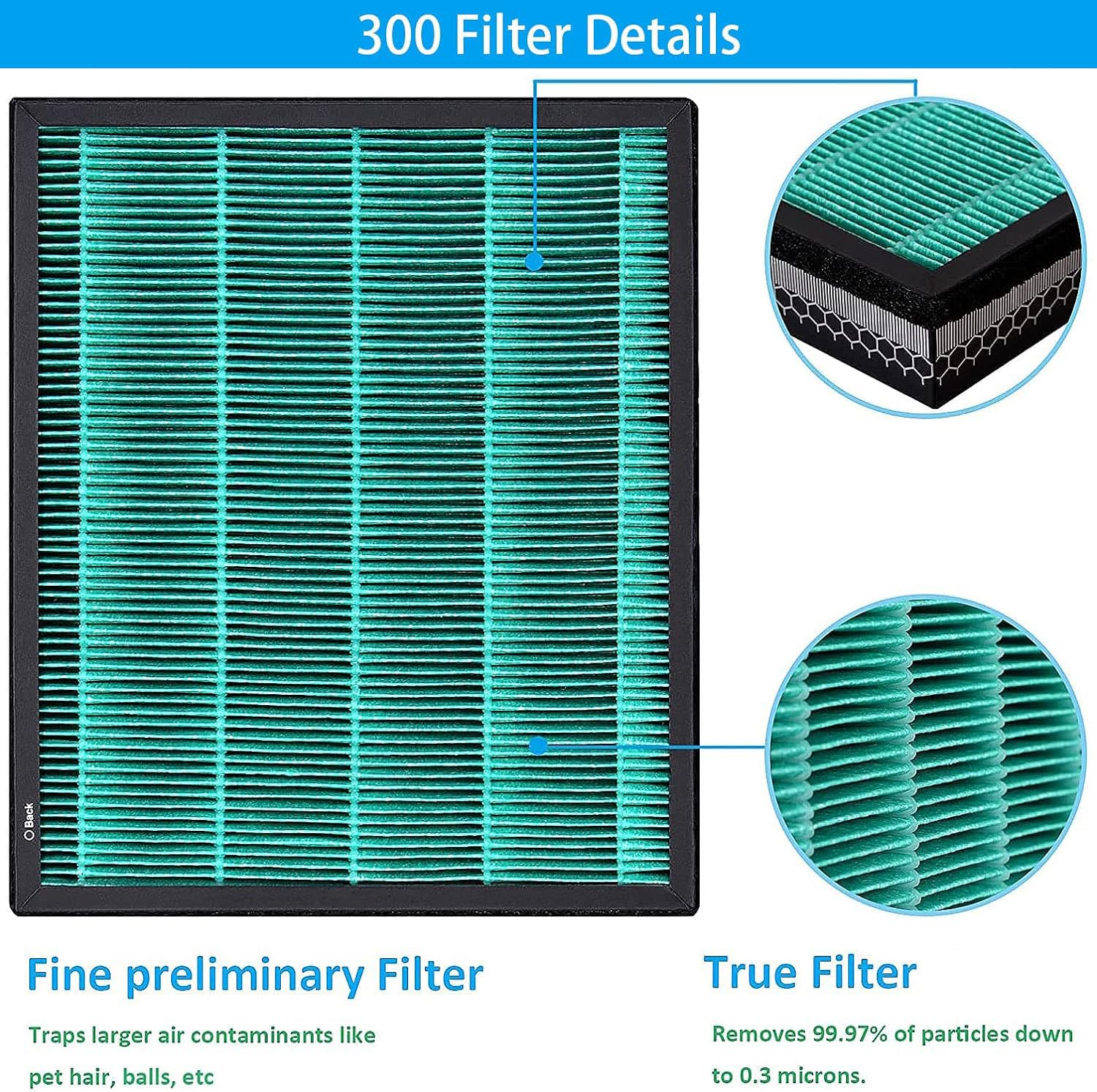 Laukowind For Coway Airmega 300S Air Purifier Replacement Filter Smart Technology   Compatible With Laukowind 300 / Max 2 True F