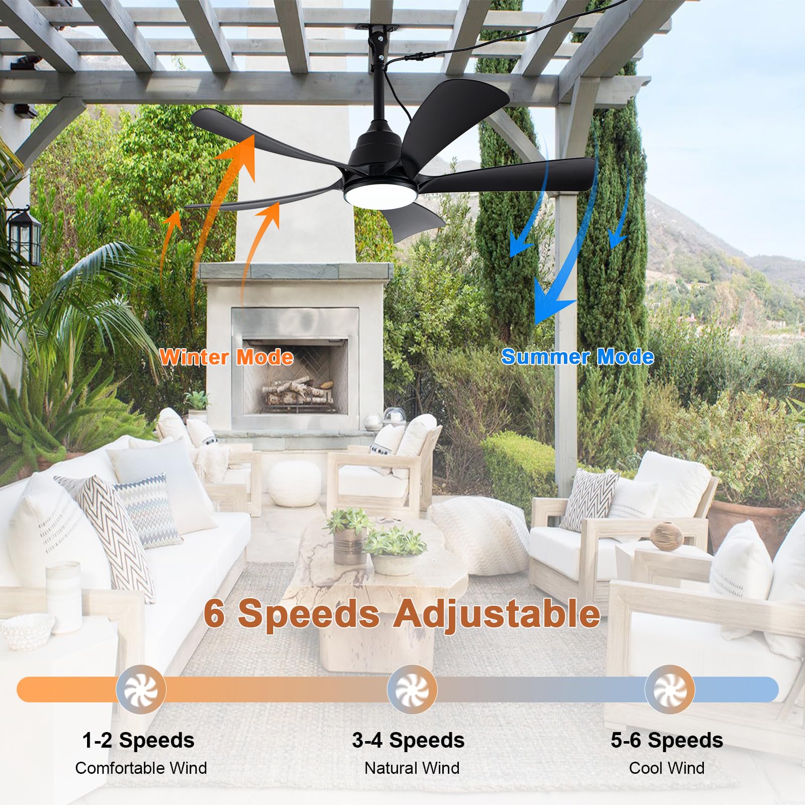 Cncmtiger 42 Waterproof Outdoor Ceiling Fan With Lights Ip65 Outdoor Gazebo Fan Wet Rated Hanging Plug In Ceiling Fan For Pati