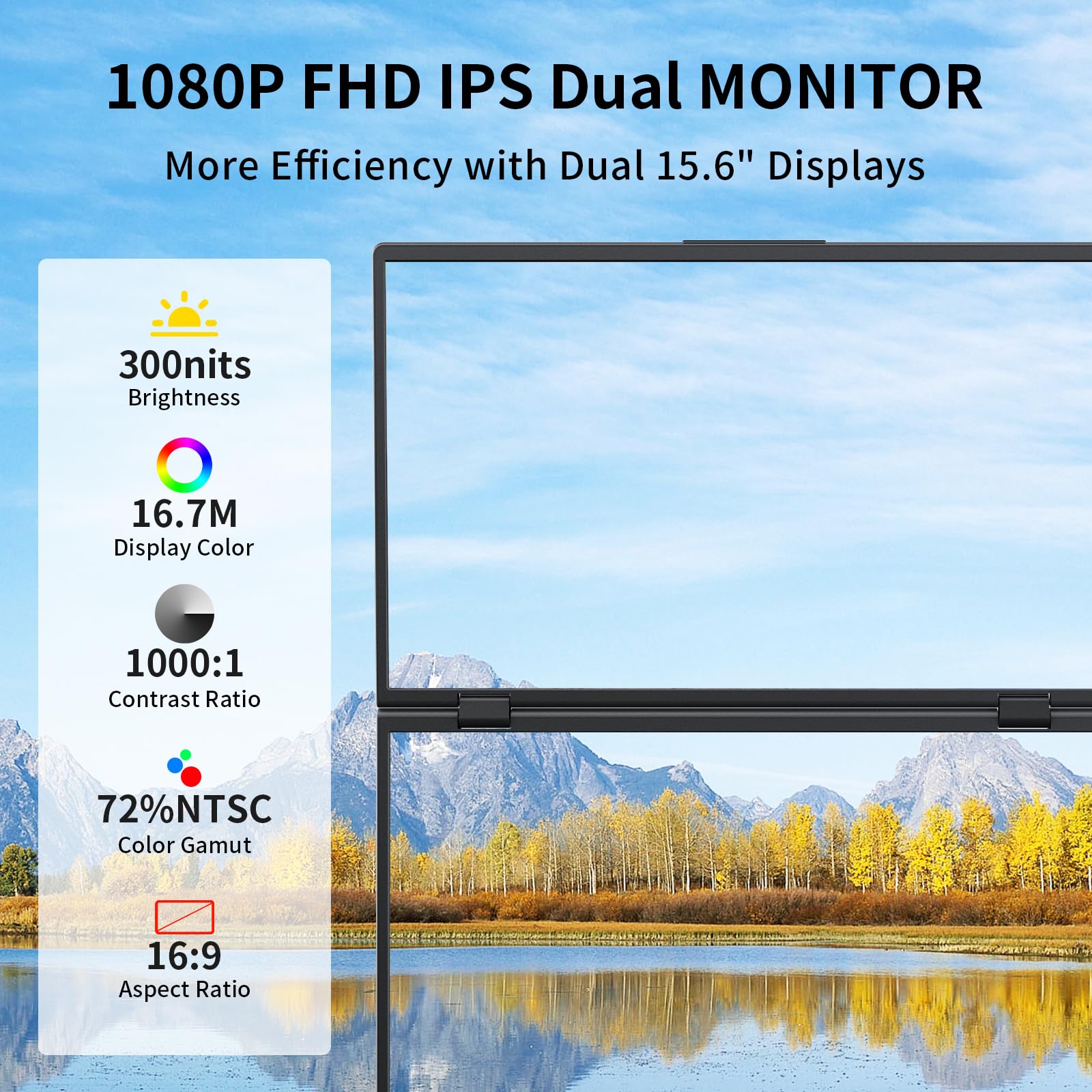 Laptop Screen Extender,15.6  Dual Monitors (Wins/Mac) Folding Stacked Portable Dual Monitor, Usb C Travel Extended Computer Disp