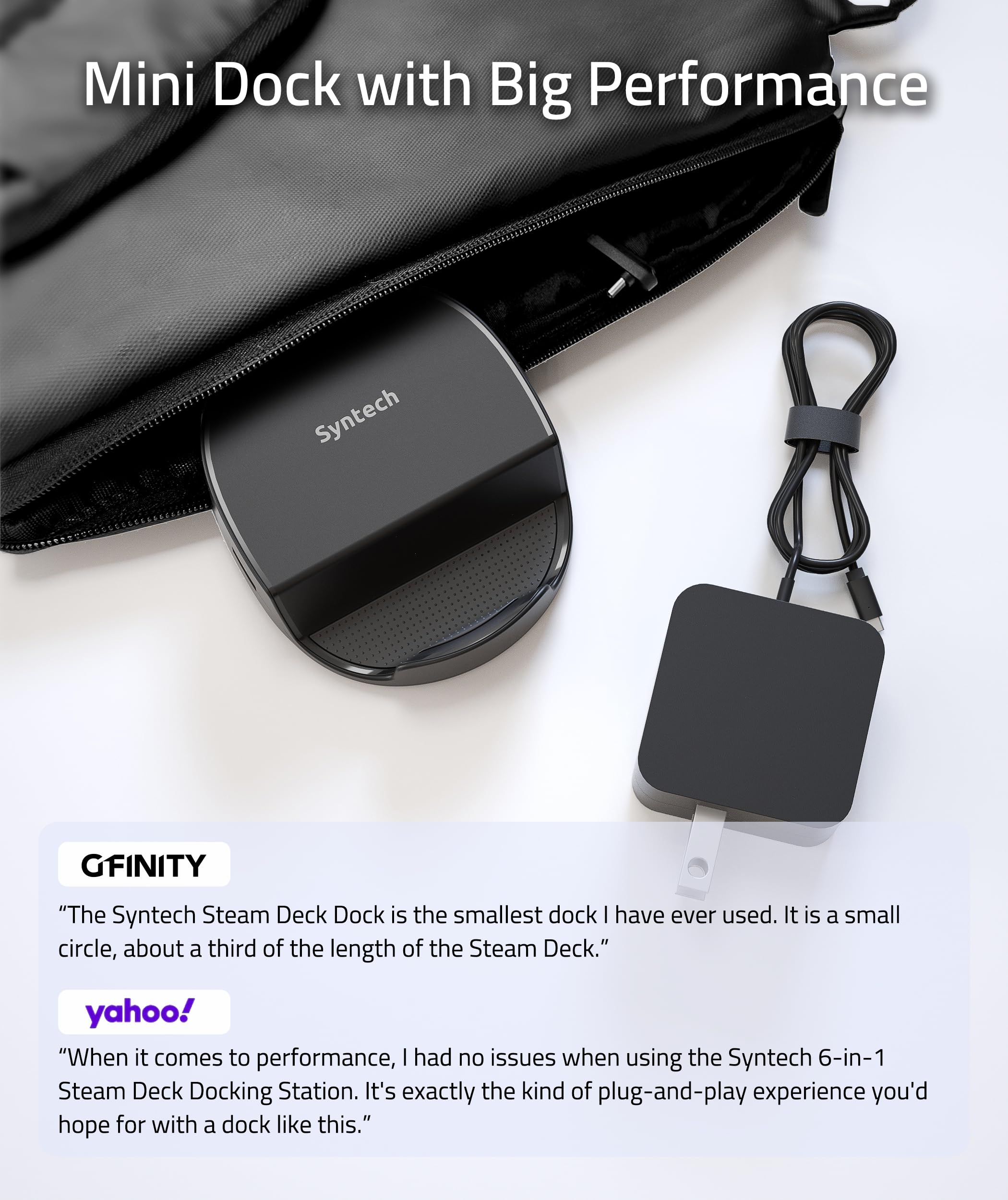 Syntech Mini Dock Compatible With Steam Deck/Steam Deck Oled/Rog Ally/Legion Go, 6 In 1 Docking Station With Hdmi 2.0 4K@60Hz, G