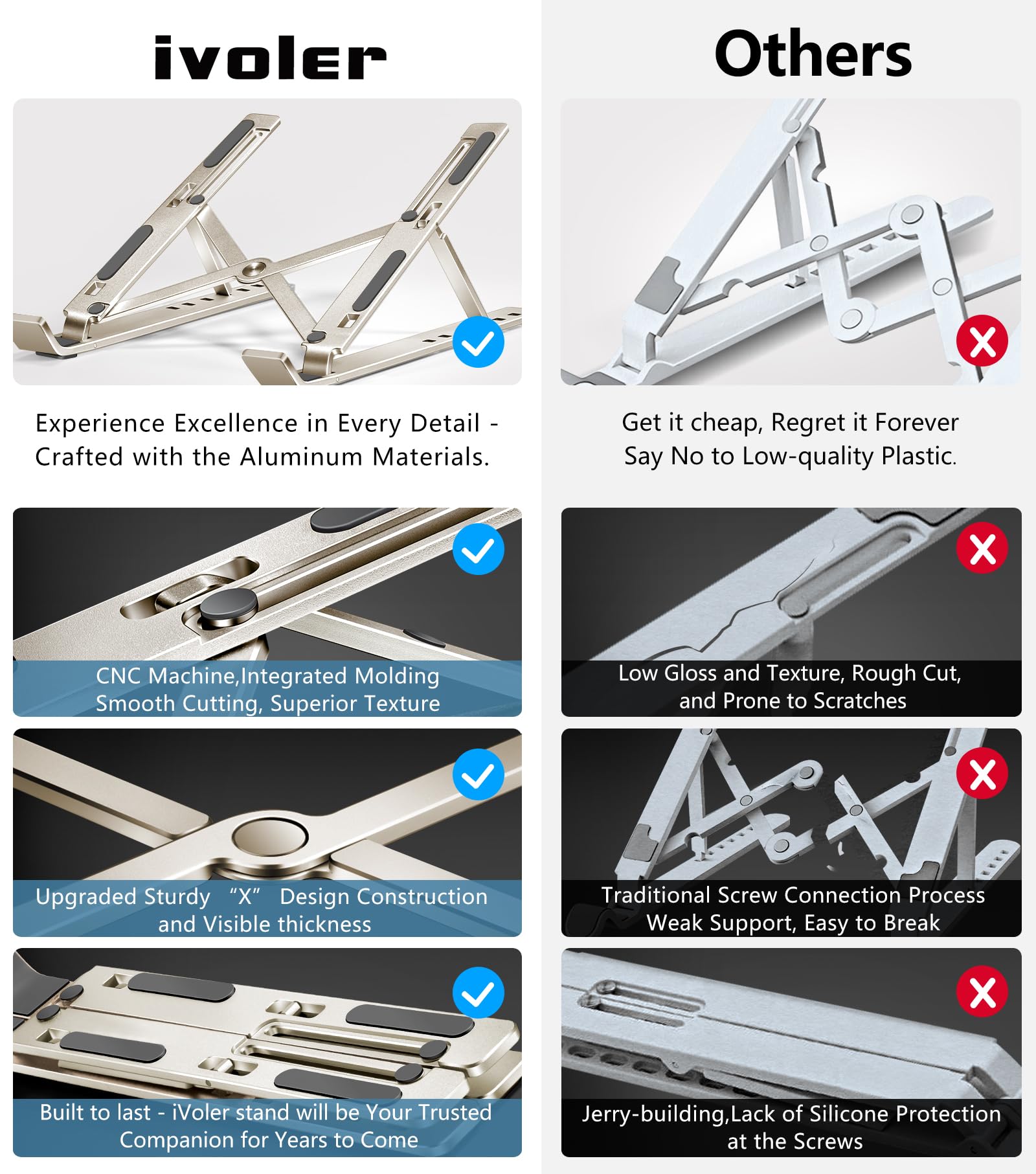 Ivoler Laptop Stand, Laptop Holder Riser Computer Tablet Stand, 6 Angles Adjustable Aluminum Ergonomic Foldable Portable Desktop Holder Compatible With Macbook,Ipad, Hp, Dell10 15.6� Starlight