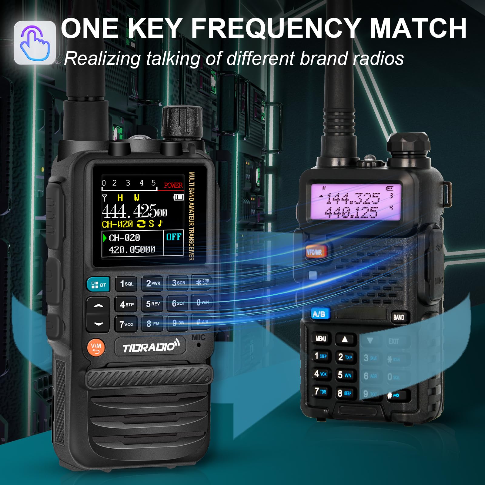 Tidradio Td H3 Multi Band Ham Handheld Radio, Two Way Radios With Usb C Programming & Charging, Long Range Radios With With 2500