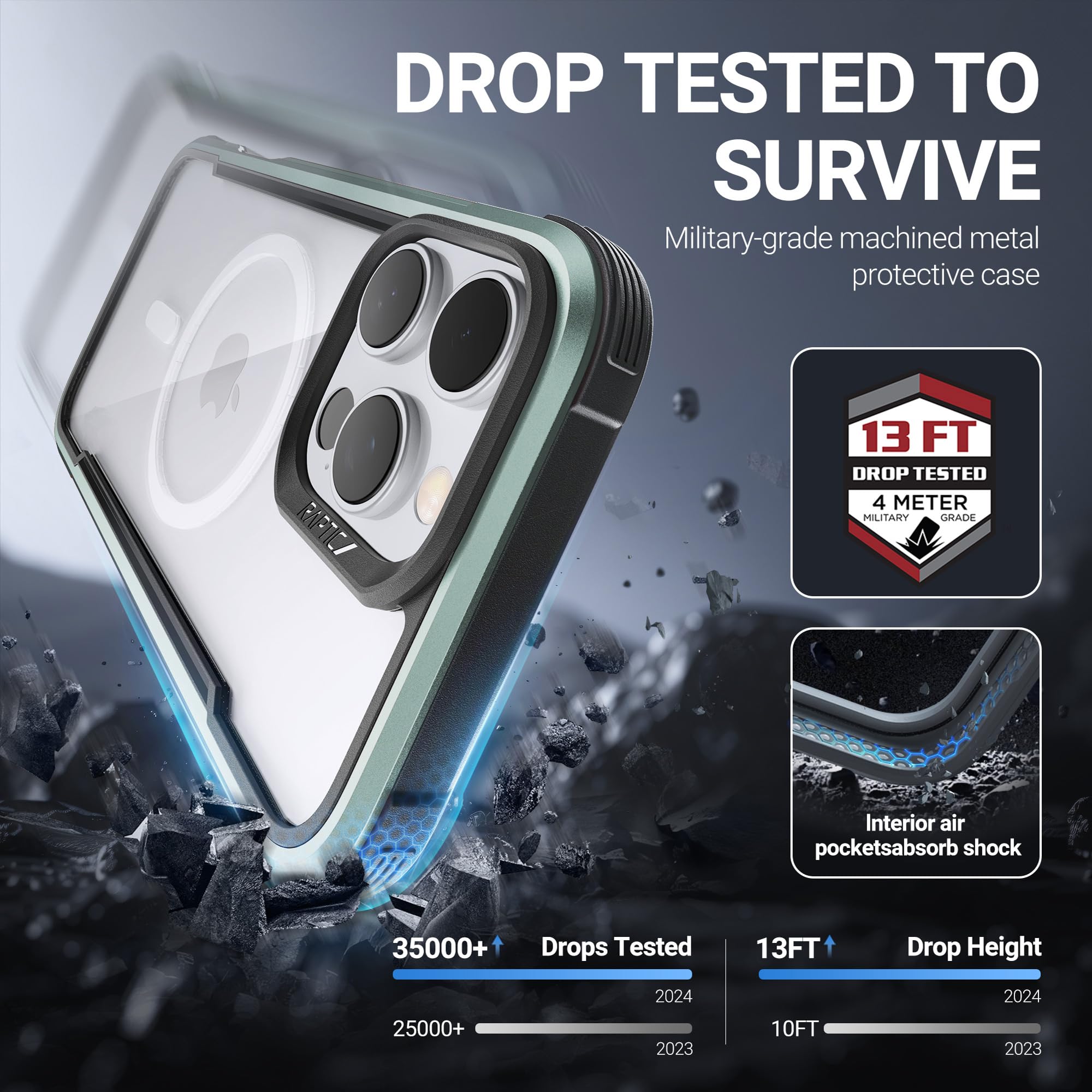 Raptic Shield Magnetic For Iphone 16 Pro Max Case, Compatible With Magsafe, [For 2024 Capture Button Shockproof Clear Case], Mil