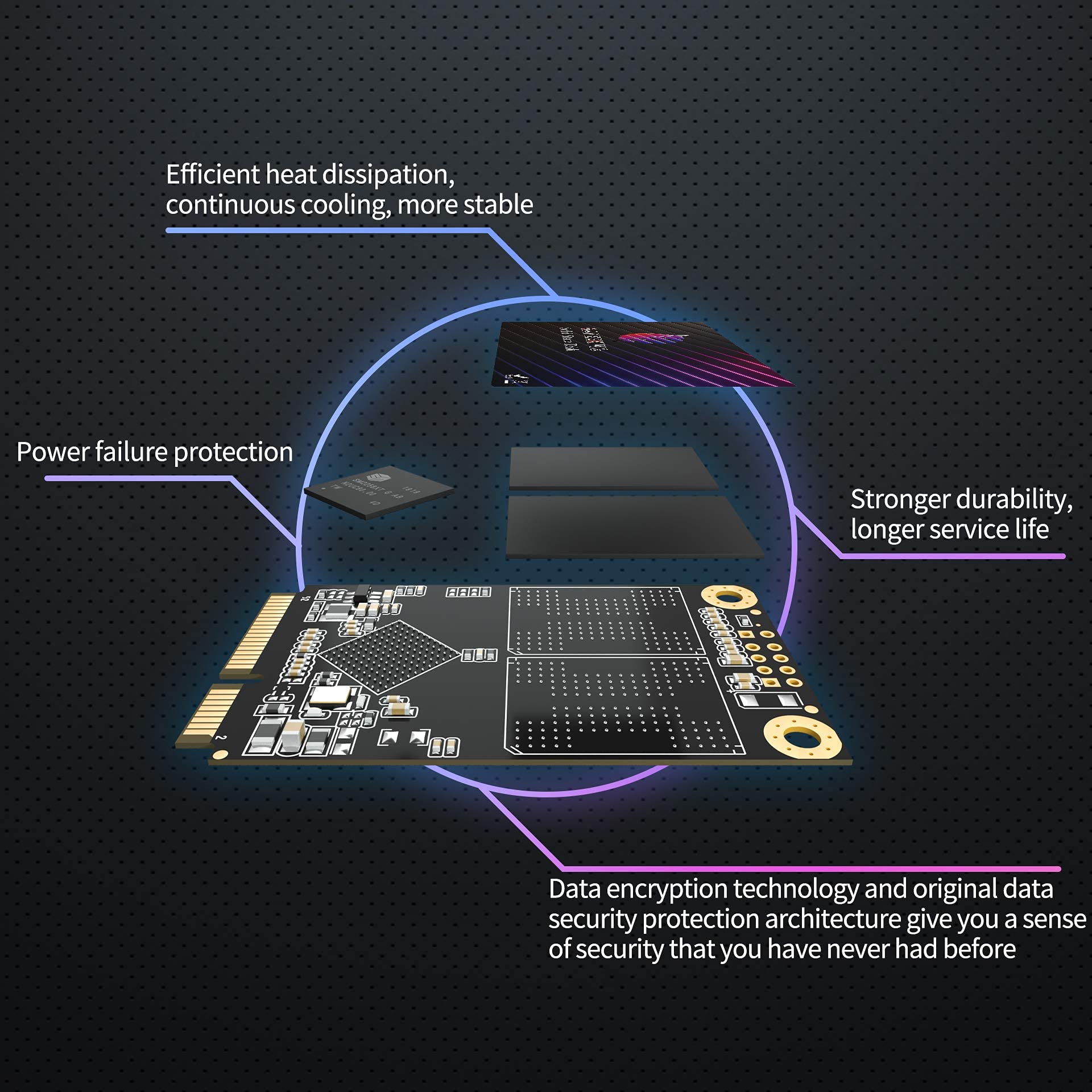 Gamerking Ssd Msata 1Tb Internal Solid State Drive High Performance Hard Drive For Desktop Laptop Sata ? 6Gb/S (1Tb Msata)