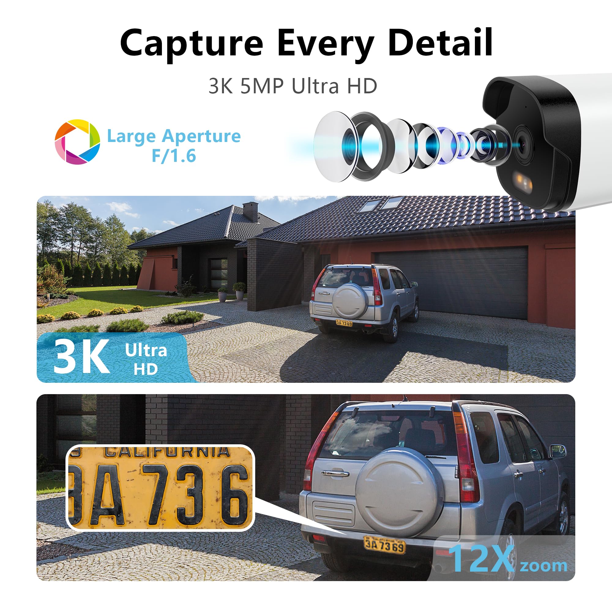 Laview 5Mp Security Camera Outdoor With Color Night Vision,3K Wired Cameras For Home Security,Ip65 Waterproof Camera, 24/7 Live Video,2 Way Talk,Cloud Storage/Sd Slot,Compatible With Alexa(4 Pack)
