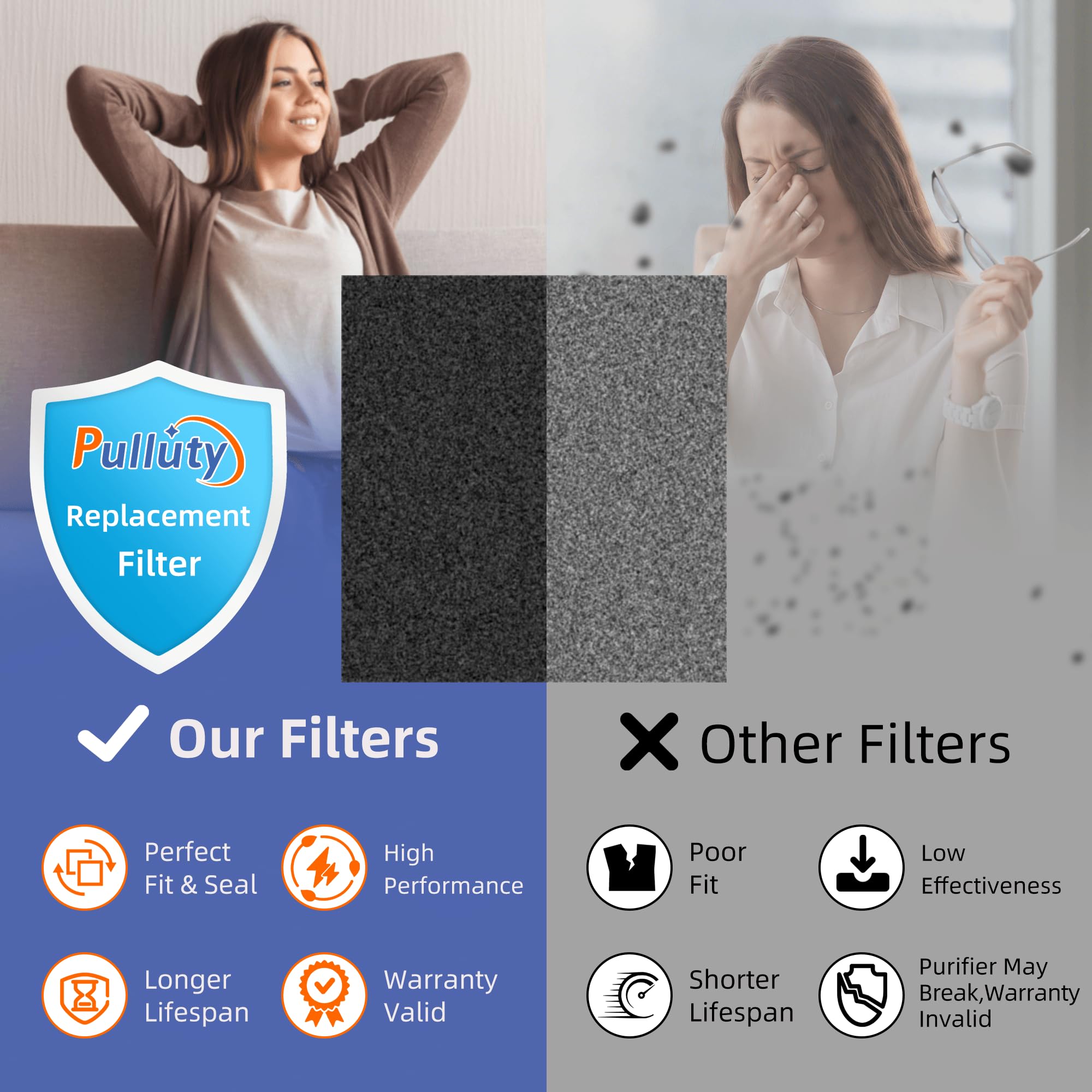 C545 Hepa Smoke Remover Replacement Filter S For Winix C545 Air Purifier,2 X H13 True Hepa Filters + 8 X Activated Carbon Pre Fi