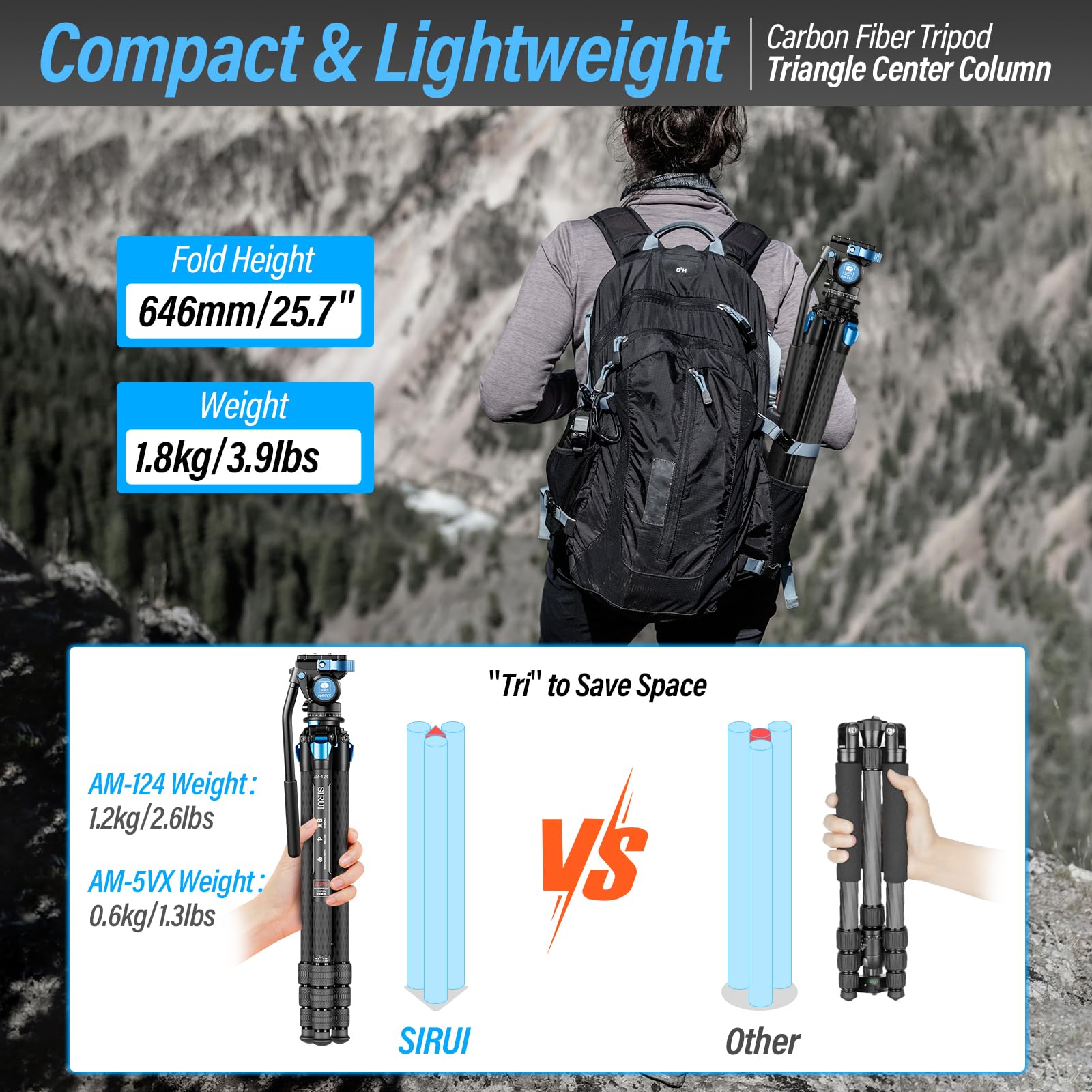 Sirui Am 124 Carbon Fiber Tripod With Am 5Vx Fluid Head, 65.6� Compact Video Camera Tripod For Travel, Triangular Center Column, Side Loading Qr Plate, Waterproof Twist Lock, Loads 6.6Lbs
