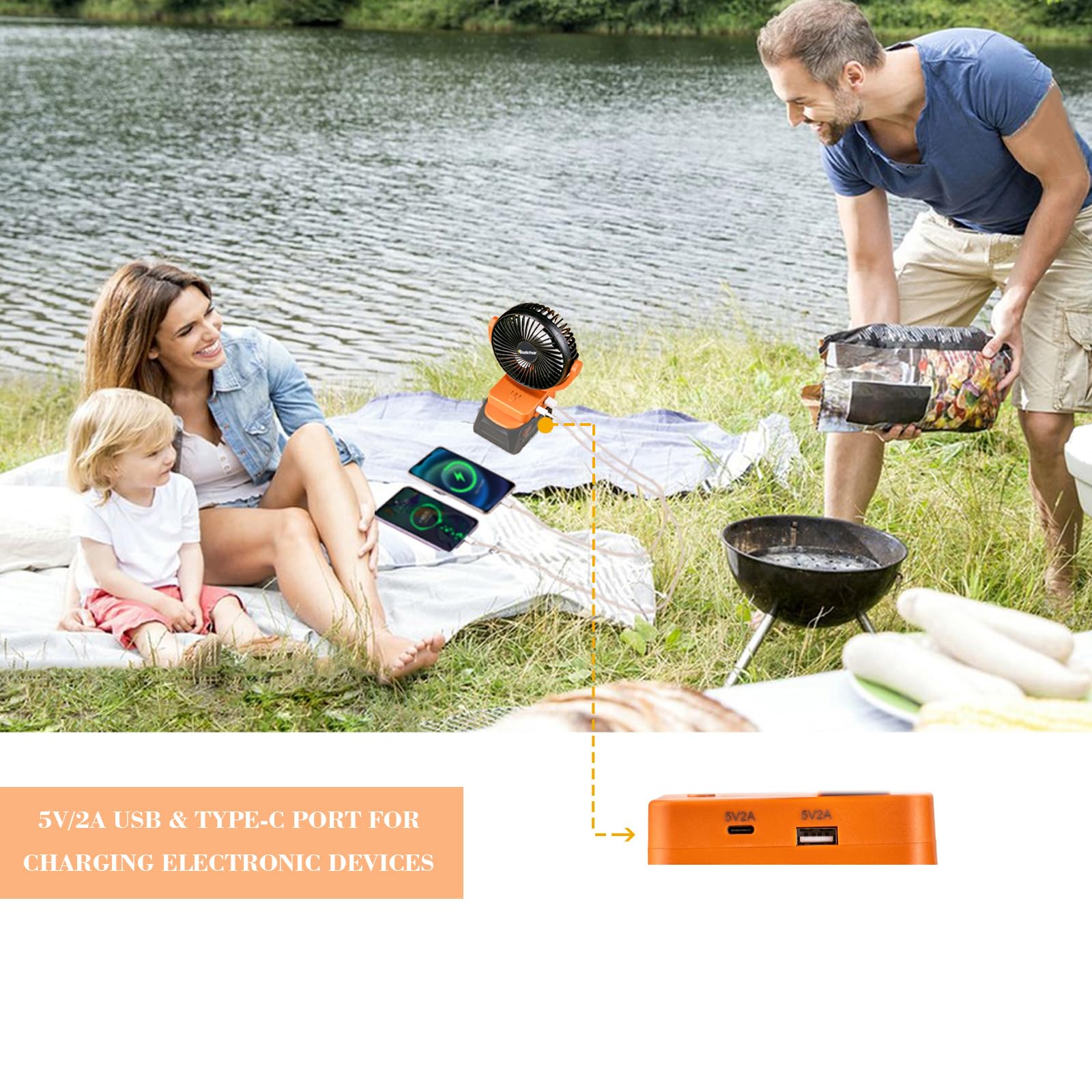 Rozlchar Portable Cordless Fan Compatible For Ridgid 18V Battery, Work For L1815R B1820R L1830R, Brushless Motor With Usb A/C Fa