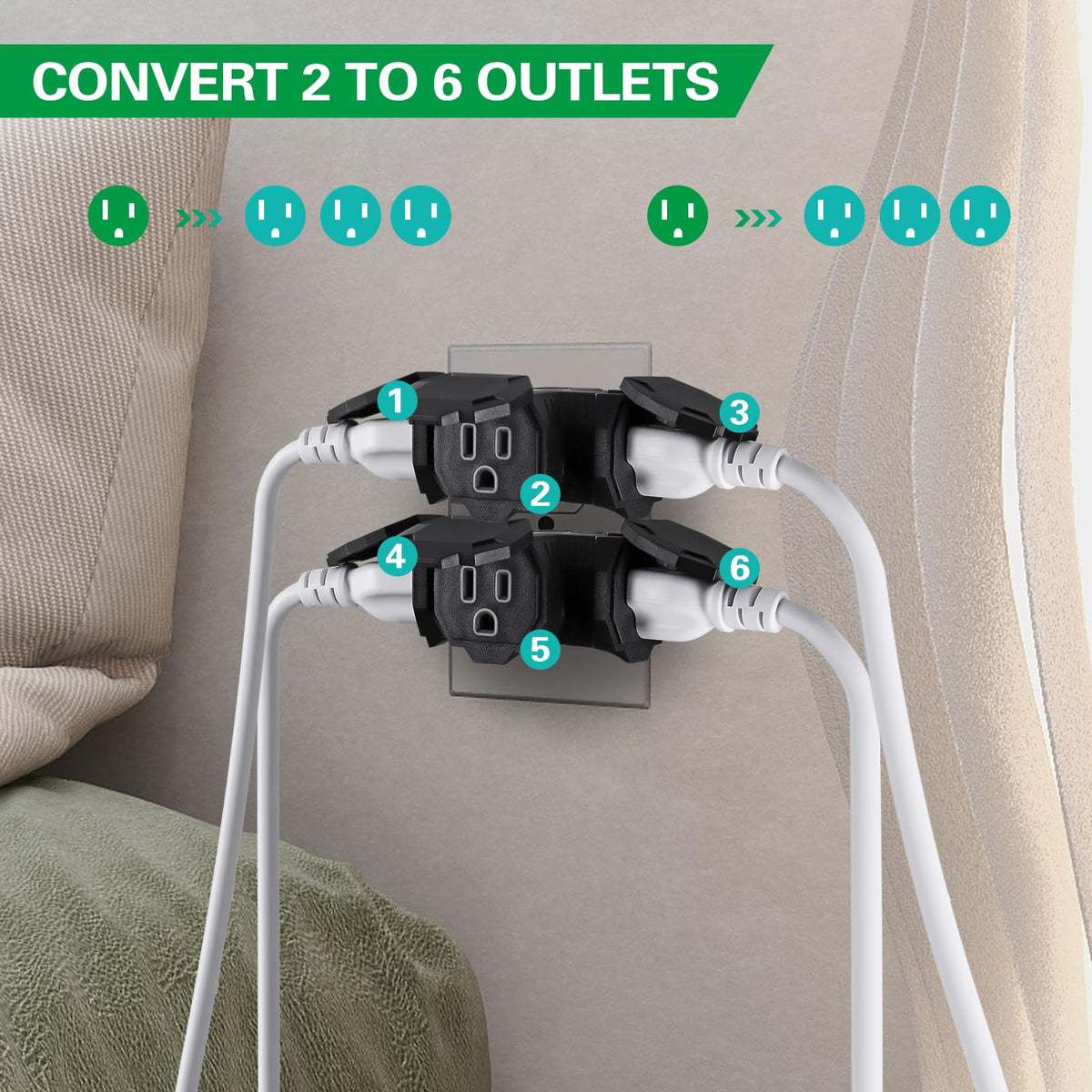 Fiiman 3 Prong Grounded Indoor Outdoor Wall Adapter, Etl Listed Outlet ...