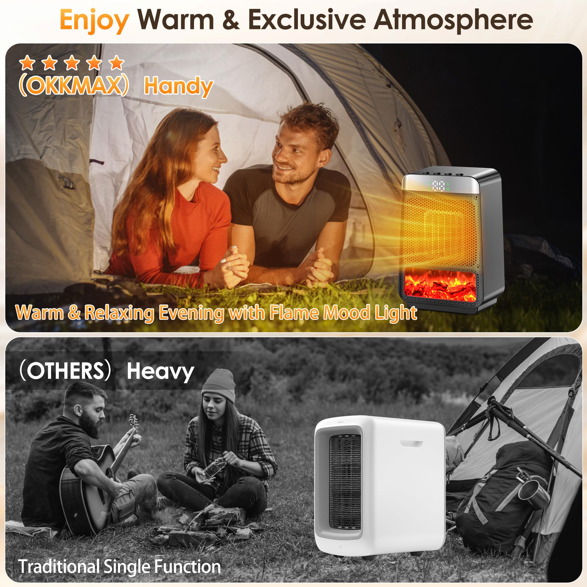 Okkmax Portable Space Heater For Indoor   Small Electric Flame Heaters With Thermostat   Ptc Fast Heating Ceramic Room Heater Wi