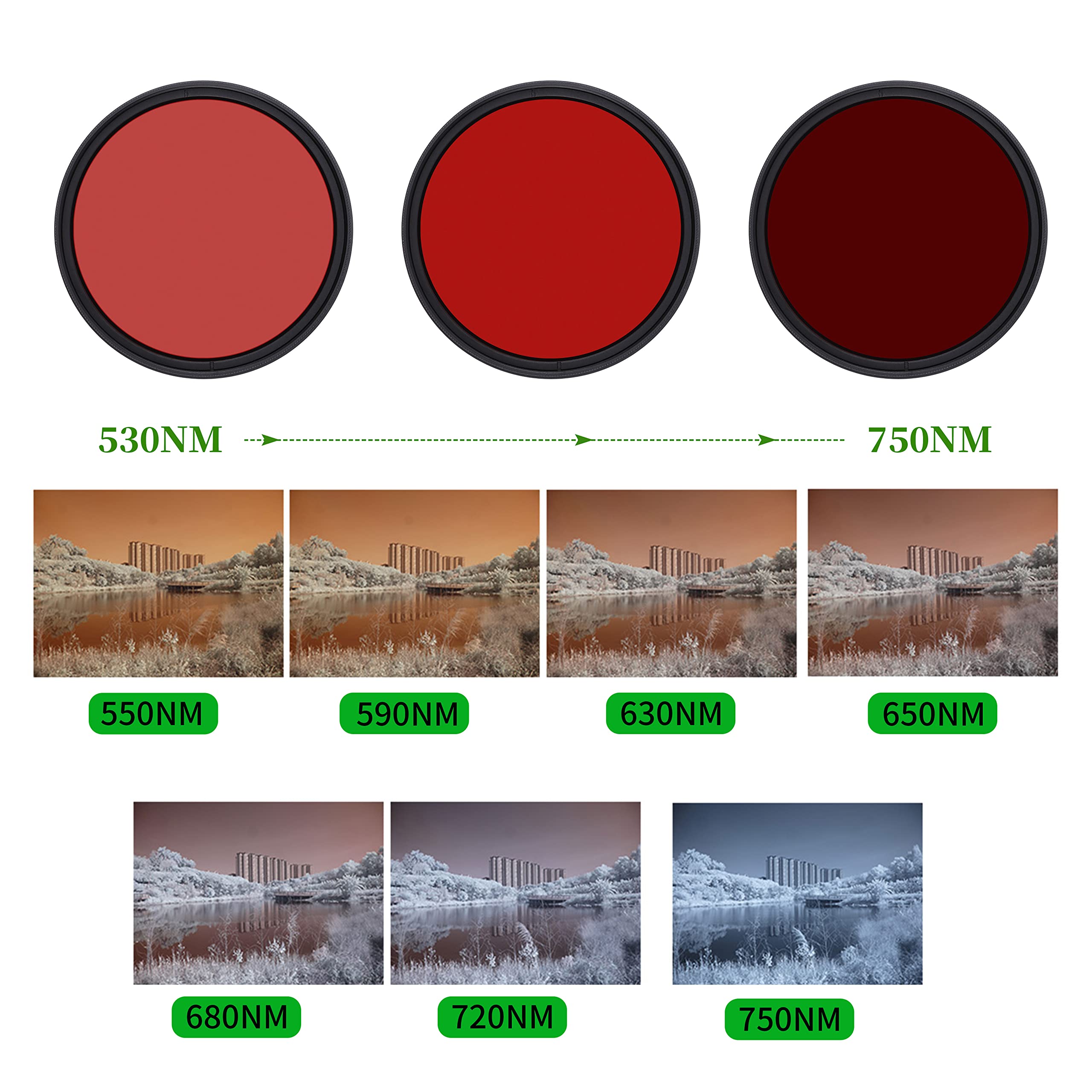 Fotga 62Mm Six-In-One Adjustable Variable Infrared Filter Ir Pass X-Ray Lens Filter 530Nm To 650Nm 680Nm 720Nm 750Nm Lens Filter