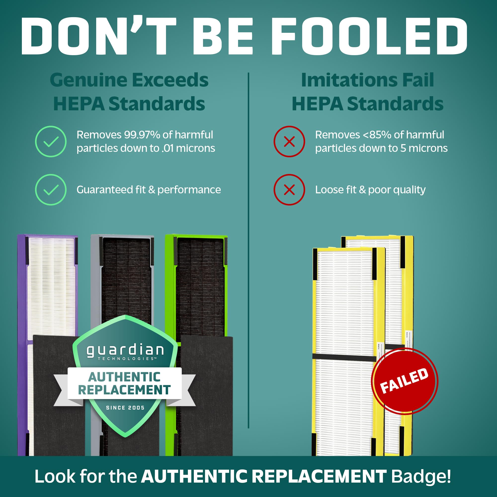 Germguardian Filter B Pet Pure Hepa Genuine Replacement Filter, Removes 99.97% Of Pollutants For Ac4825, Ac4820, Ac4850, Ac4870,