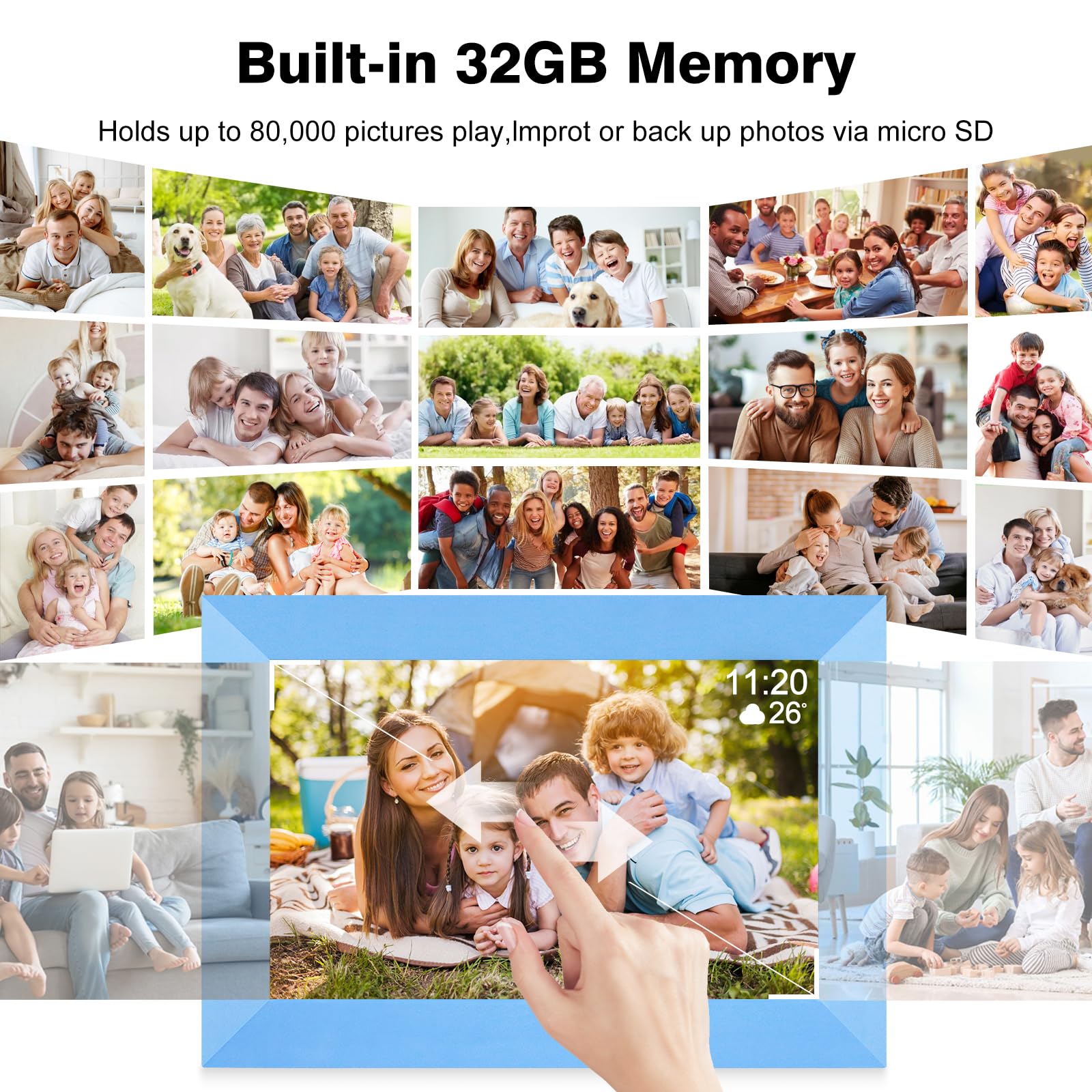 Frameo 10.1 Inch Wifi Digital Picture Frame, 1280X800 Hd Ips Touch Screen Digital Photo Frame 32Gb Storage,Auto Rotate,Slideshow