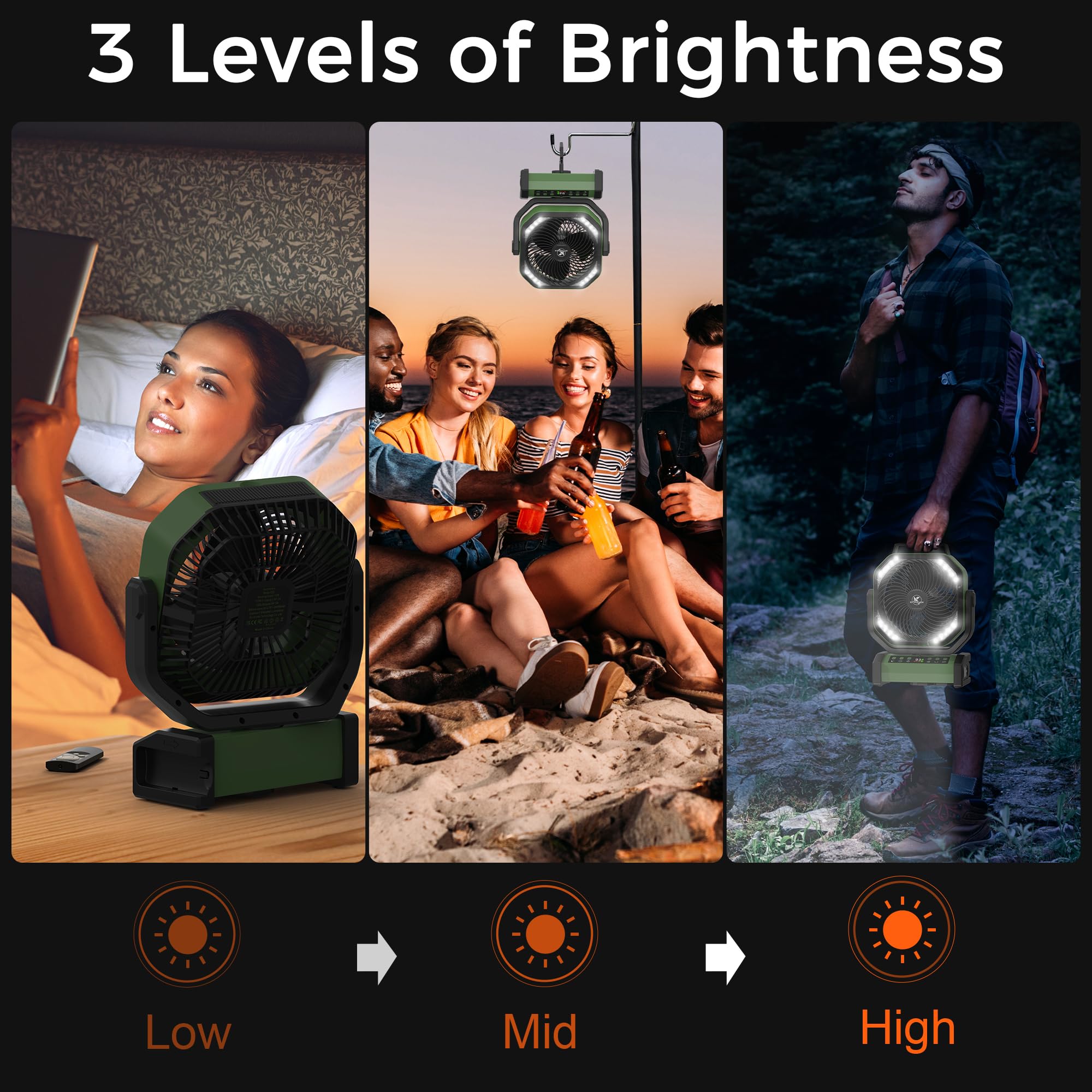 Camping Fan With Light - 20000Mah Rechargeable Battery Fan, 112Hrs Max Run Time, 8 Speeds, Digital Display, Timer, Auto Oscillat