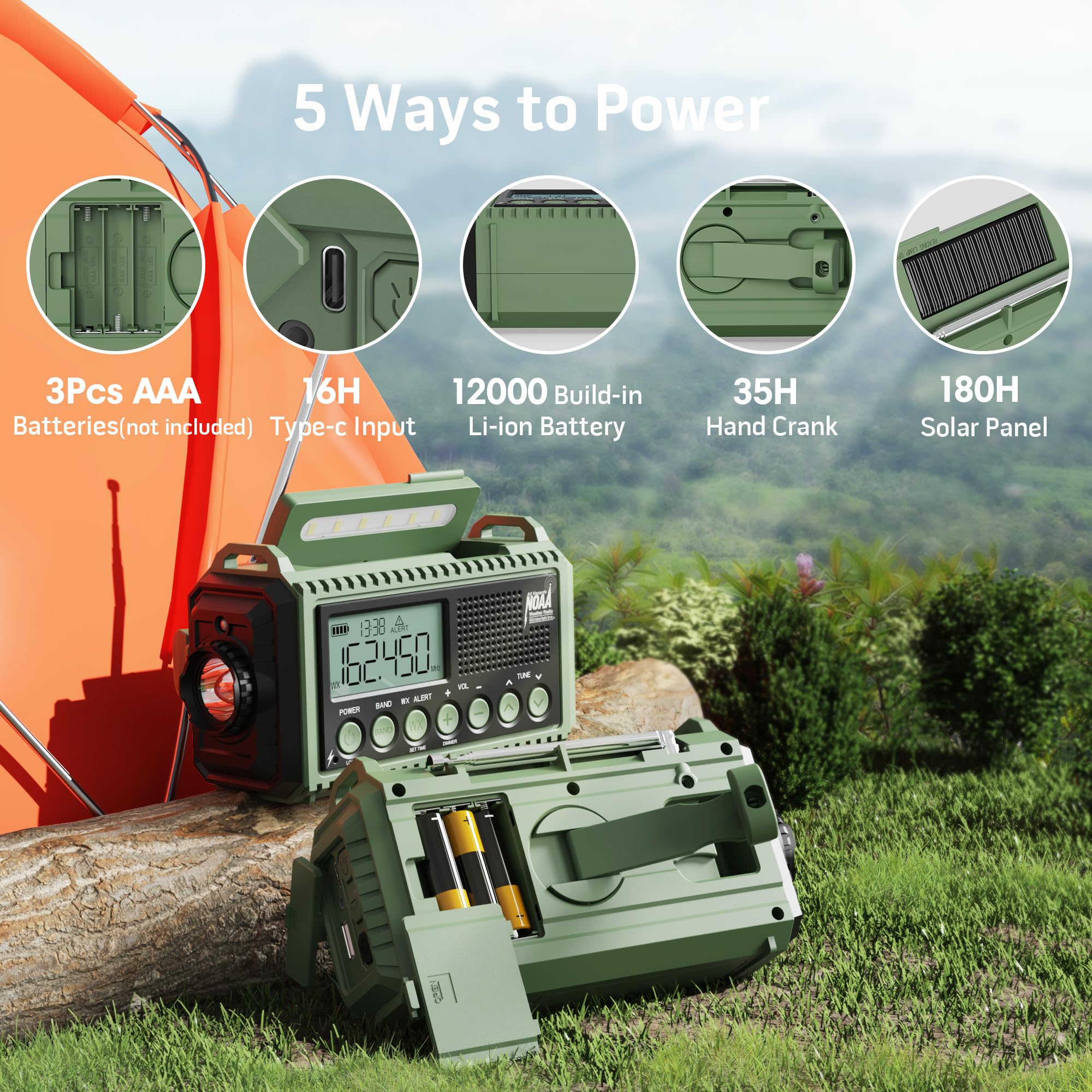 12000 Emergency Radio, Noaa Weather Radio With Am/Fm/Noaa/Sw,Sos Battery Operated Radio,5 Way Powered Emergency Hand Crank Radio