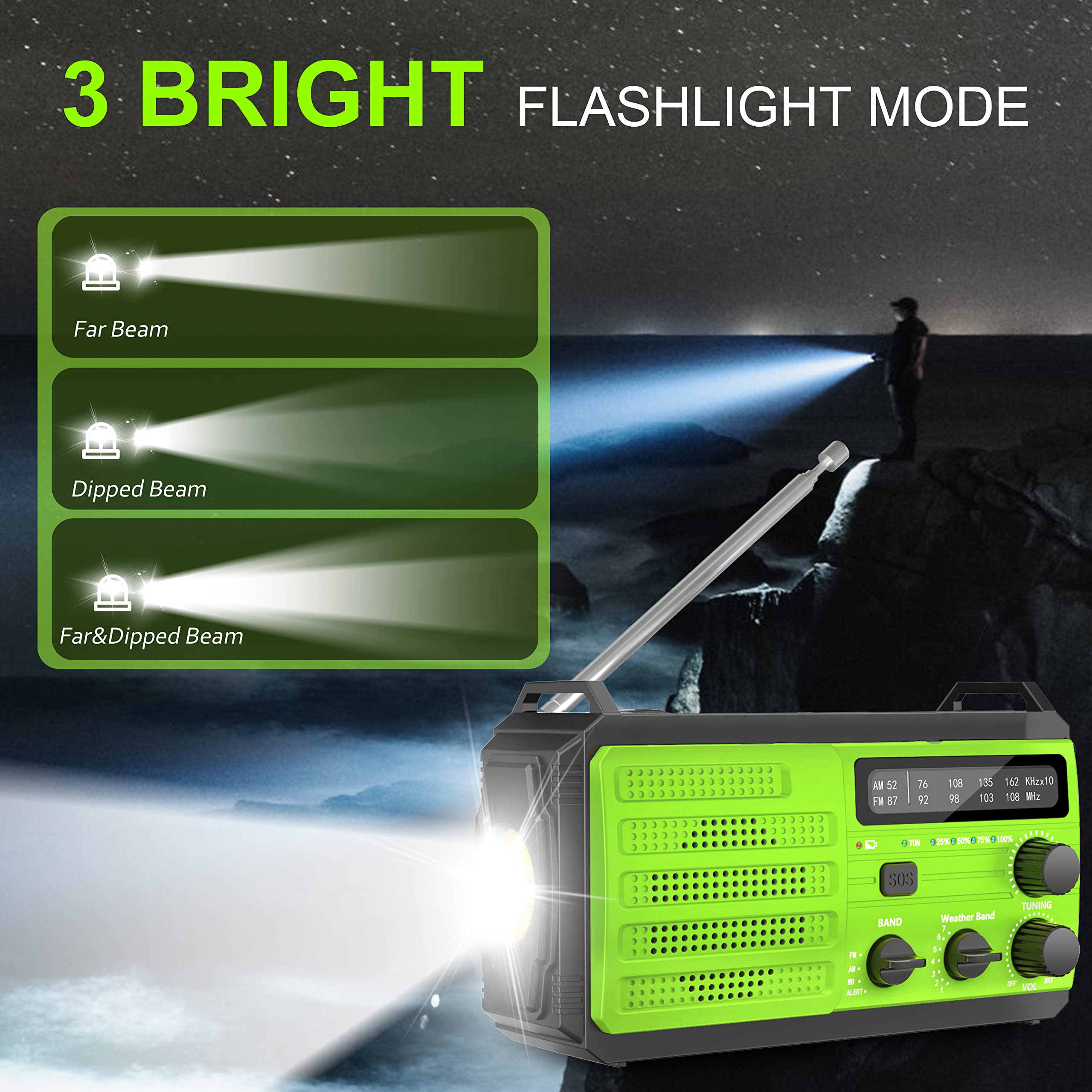 Emergency Weather Radio,29600Mwh Amfm Noaa Weather Alert Radio,Solar Hand Crank Powered Radio With Super Bright Flashlight,Phone