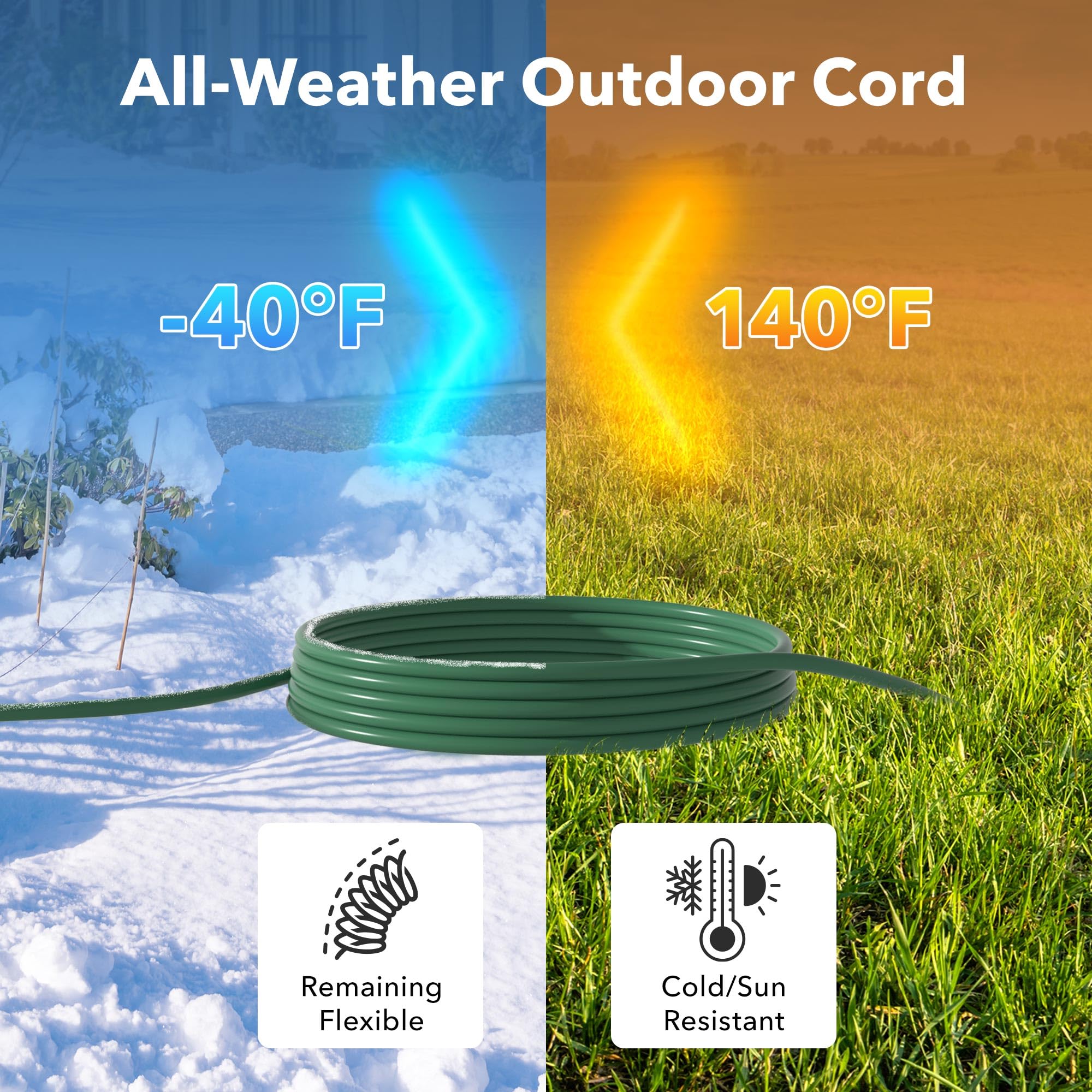 Bn Link Outdoor Extension Cord With 3 Outlets, 13 Amp Power Cord, 16/3 Sjtw, 3 Prong Grounded Plug, For Holiday Decorations & La