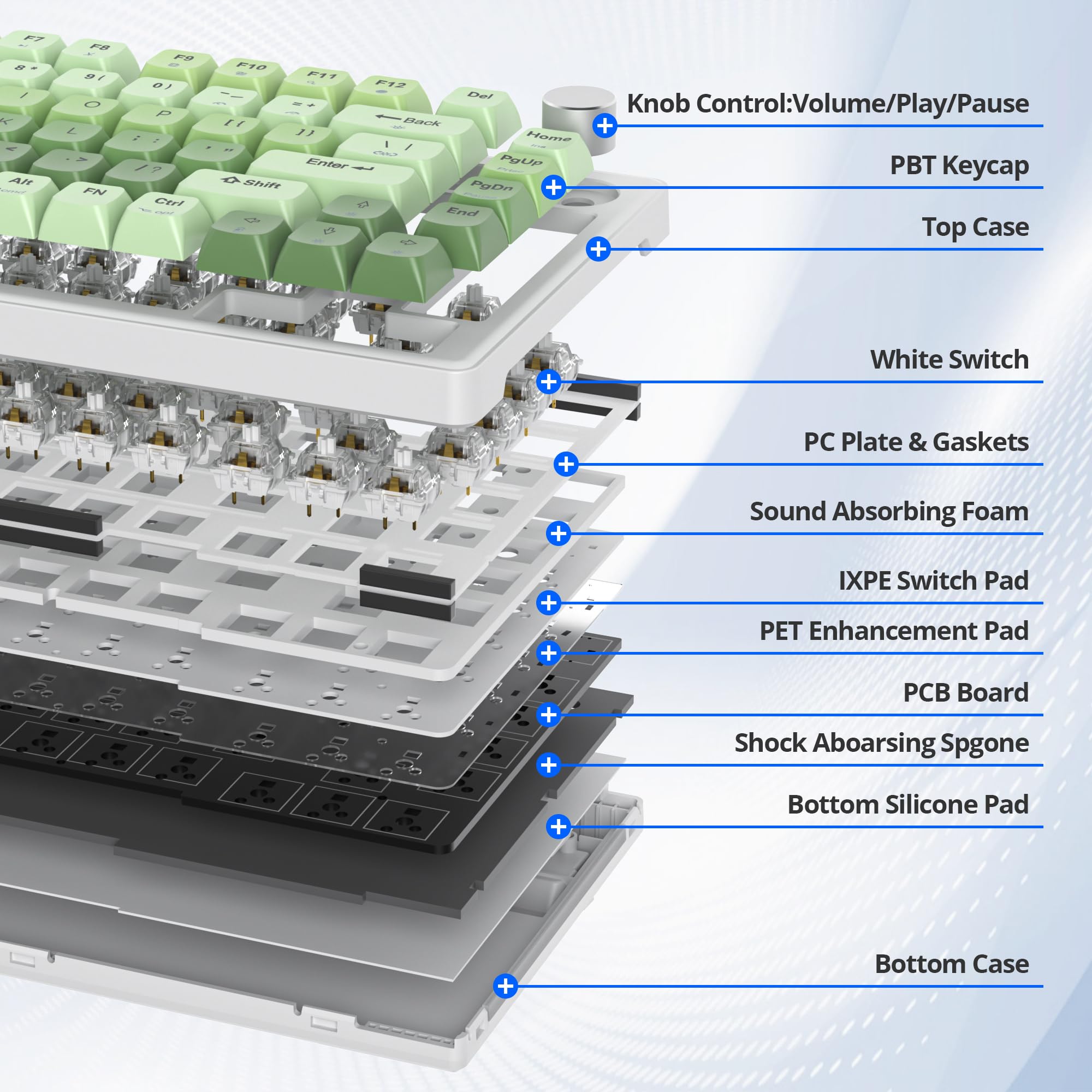 75% Wired Keyboard With Knob, 75 Percent Gaming Green Keyboard Hot Swappable Gasket Mount,White Switch,82 Keys Tkl Mechanical Ke