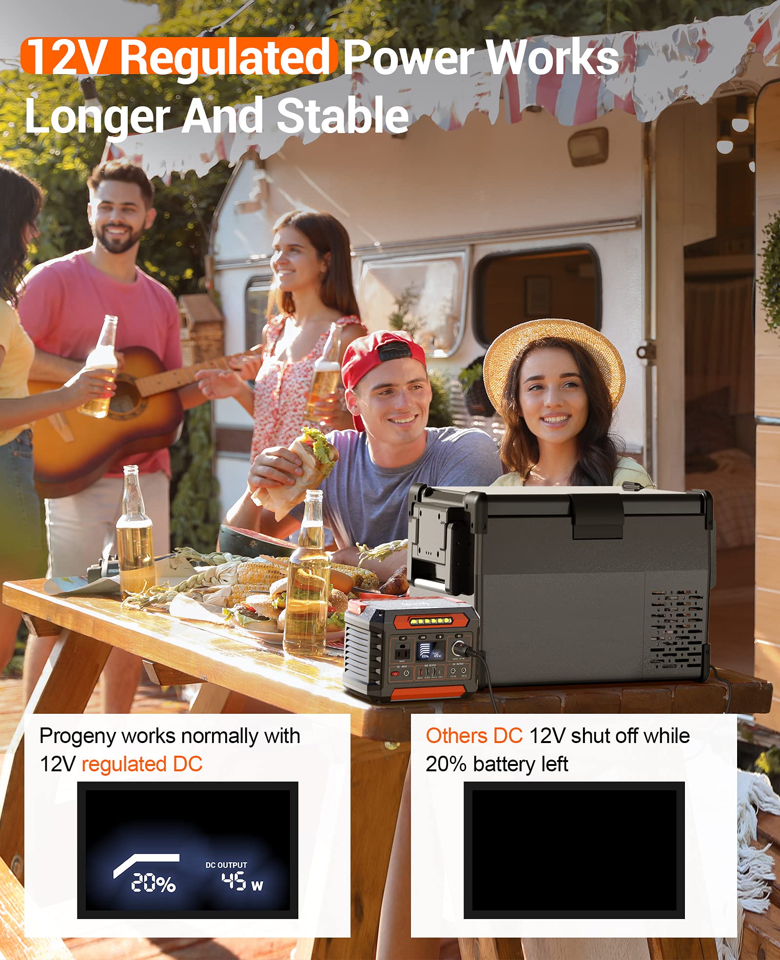 Progeny 300W Portable Power Station, 299Wh/80818Mah Solar Generator, Regulated Dc Output Backup Battery With Pass-Through Chargi