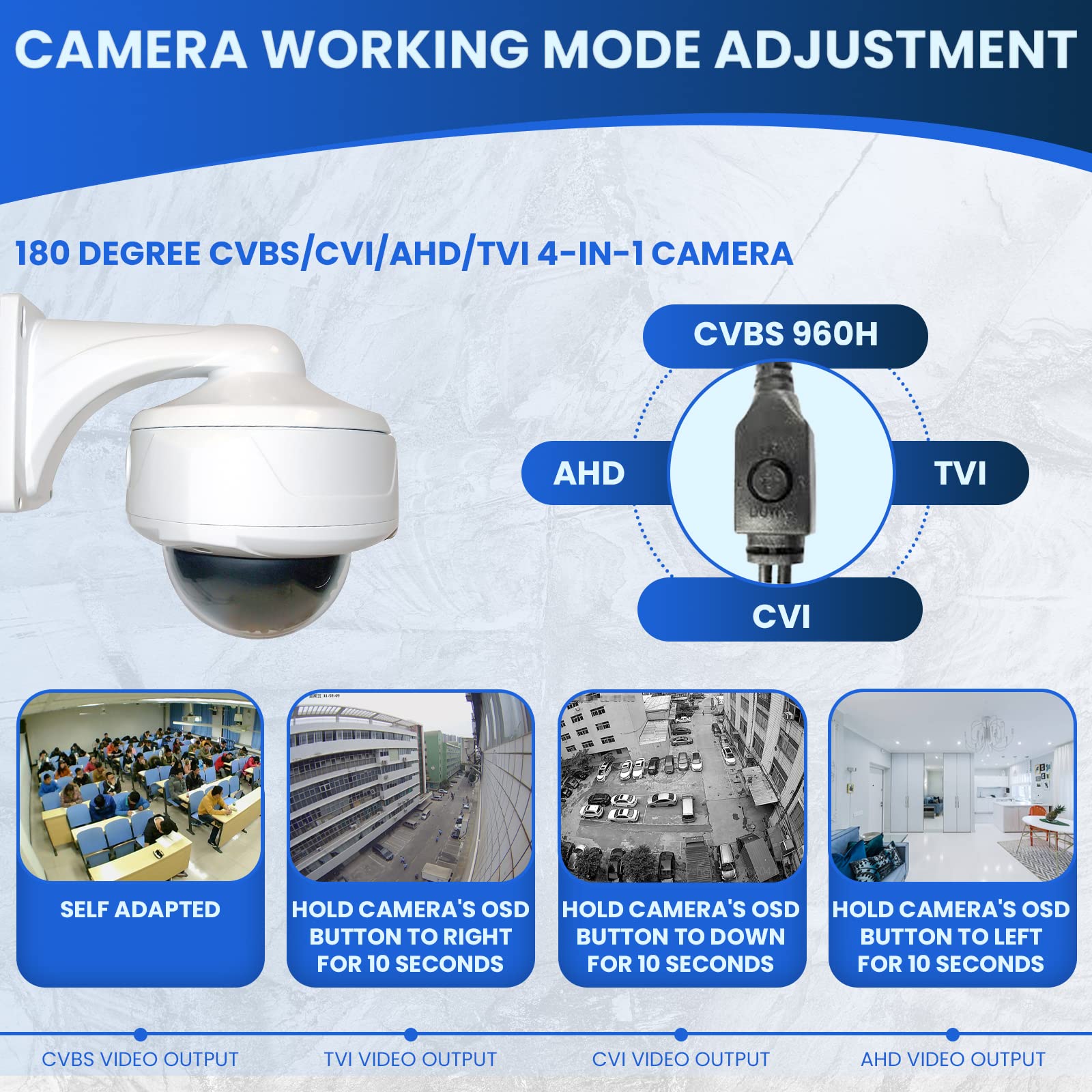 1080P Hd Tvi Ahd Cvi Cvbs Cctv Camera Wide Angle Security Camera Outdoor 180 Degree Advanced Dsp To Offer High Image Quality Wit