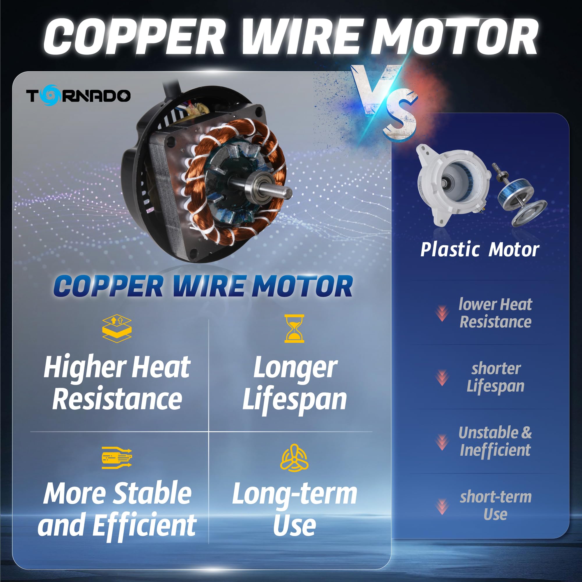 Tornado 24-Inch High Velocity Wall Mount Fan - 3-Speed Industrial Metal Fan With 6.5 Ft Power Cord - Commercial, Residential Use