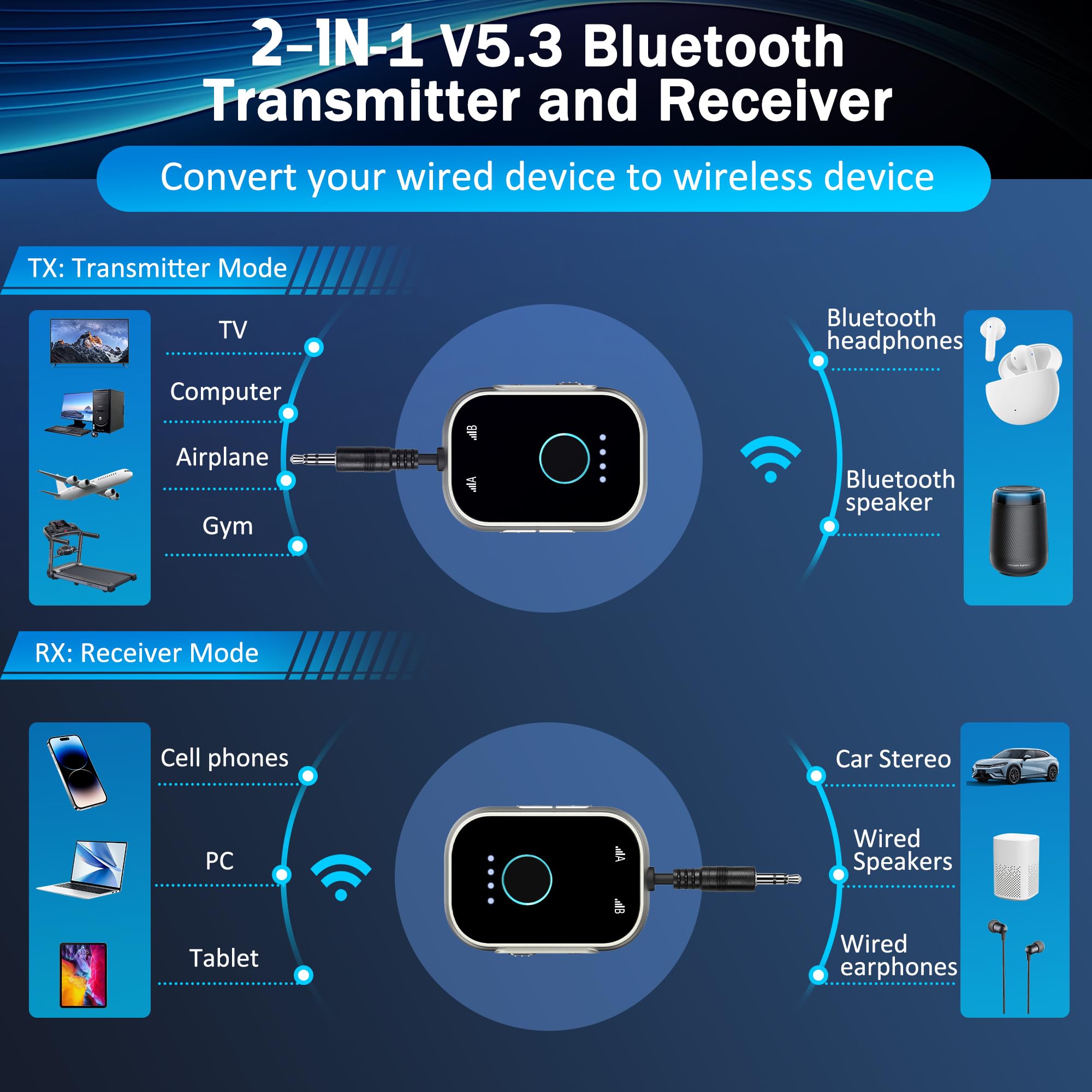 Swiitech Bluetooth Transmitter Receiver For Tv, 2 In 1 Bluetooth 5.3 Adapter For Airplane, Gym Equipment, Cars, For Up To Two Wi