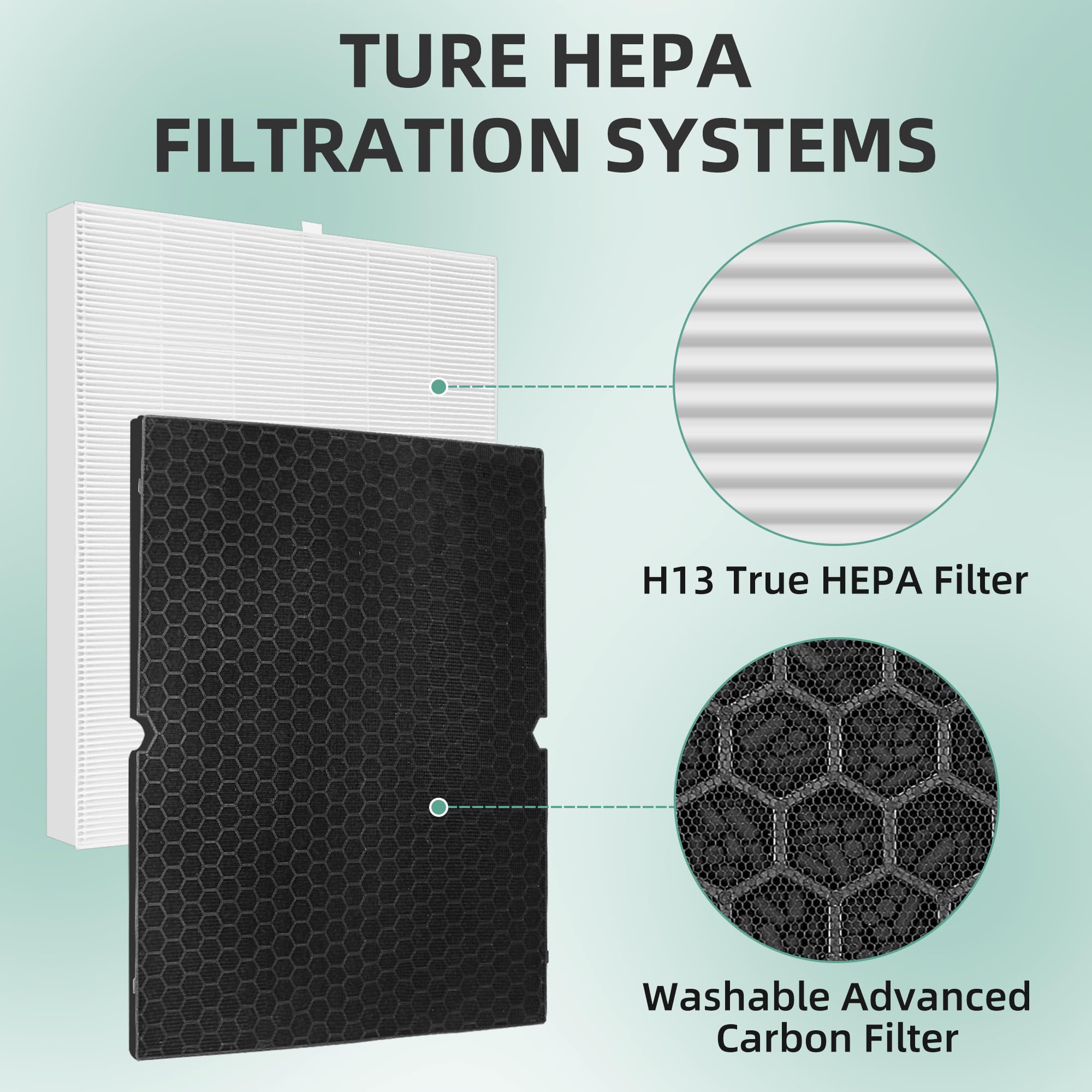 116130 Filter H Replacement For Winix 5500 2 Air Purifier And Winix Am80, Includes 2 Pack Ture Hepa Filters + 2 Pack Activated C