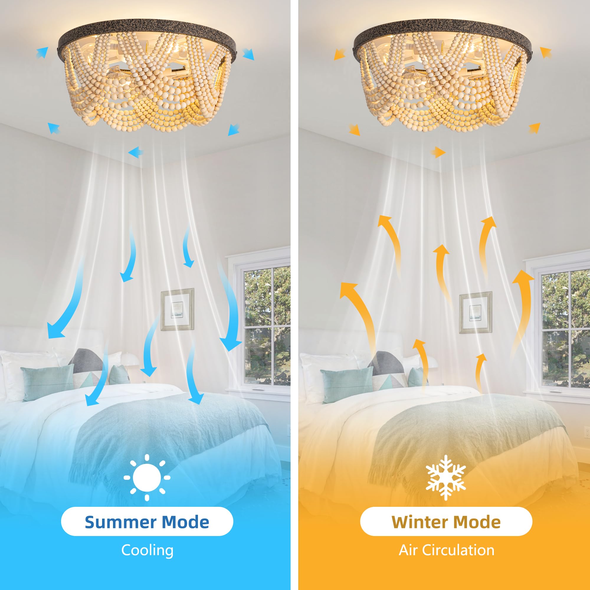 20 Boho Ceiling Fan With Light, Bohemian Caged Ceiling Fan With Lights And Remote Control, Wood Beaded Flush Mount With Reversib