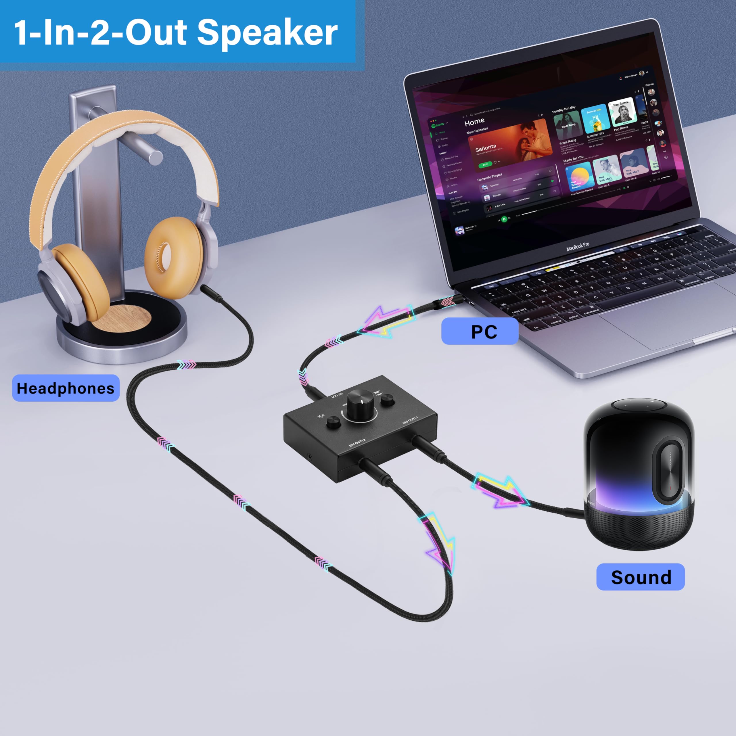 3.5Mm Stereo Audio Switch Audio Switcher Passive Speaker Headphone Manual Selector Splitter Box Audio Sharing