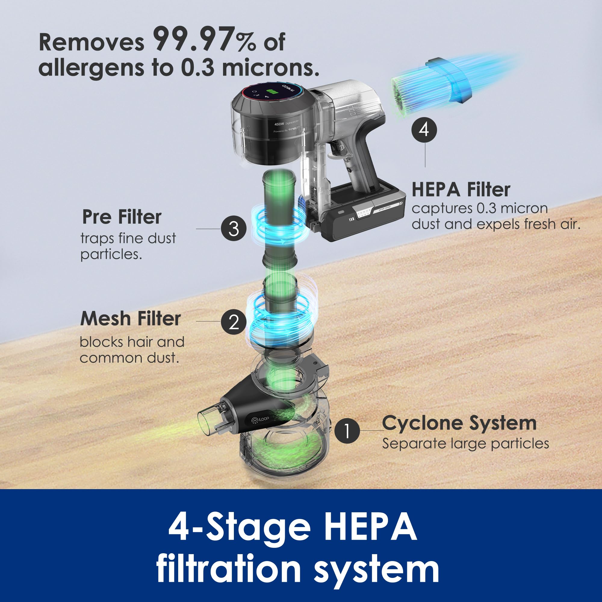 Tineco Pure One S11 Cordless Vacuum Cleaner, Smart Stick Handheld Vacuum Strong Suction & Lightweight, Cordless Handheld Vacuum