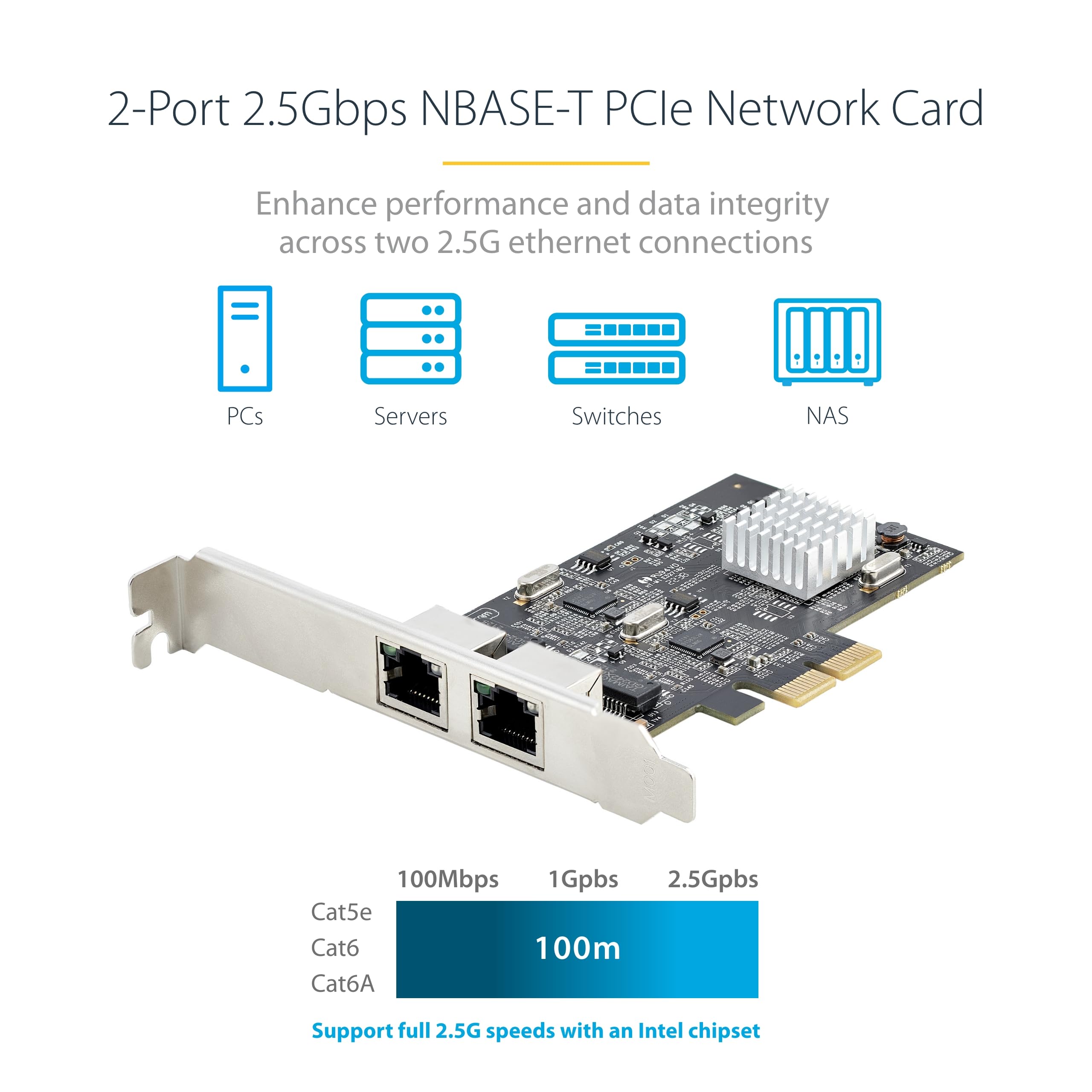 2 Port 2.5G Pcie Network Card