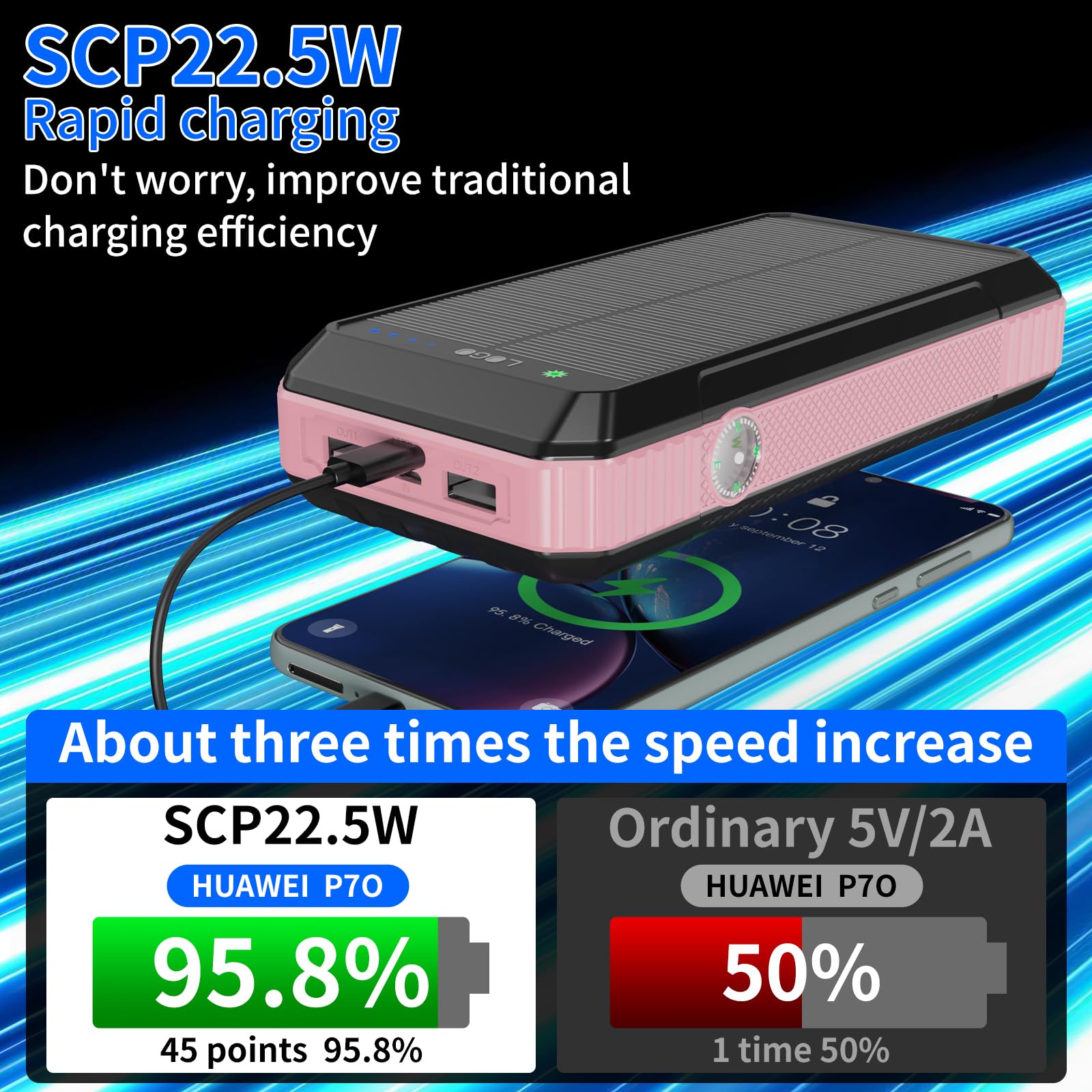 Solar Charger Power Bank 49800Mah, Portable Phone Charging Built-In 4 Cables 22.5W Fast Charging For Cell Phones, Type-C Input/O