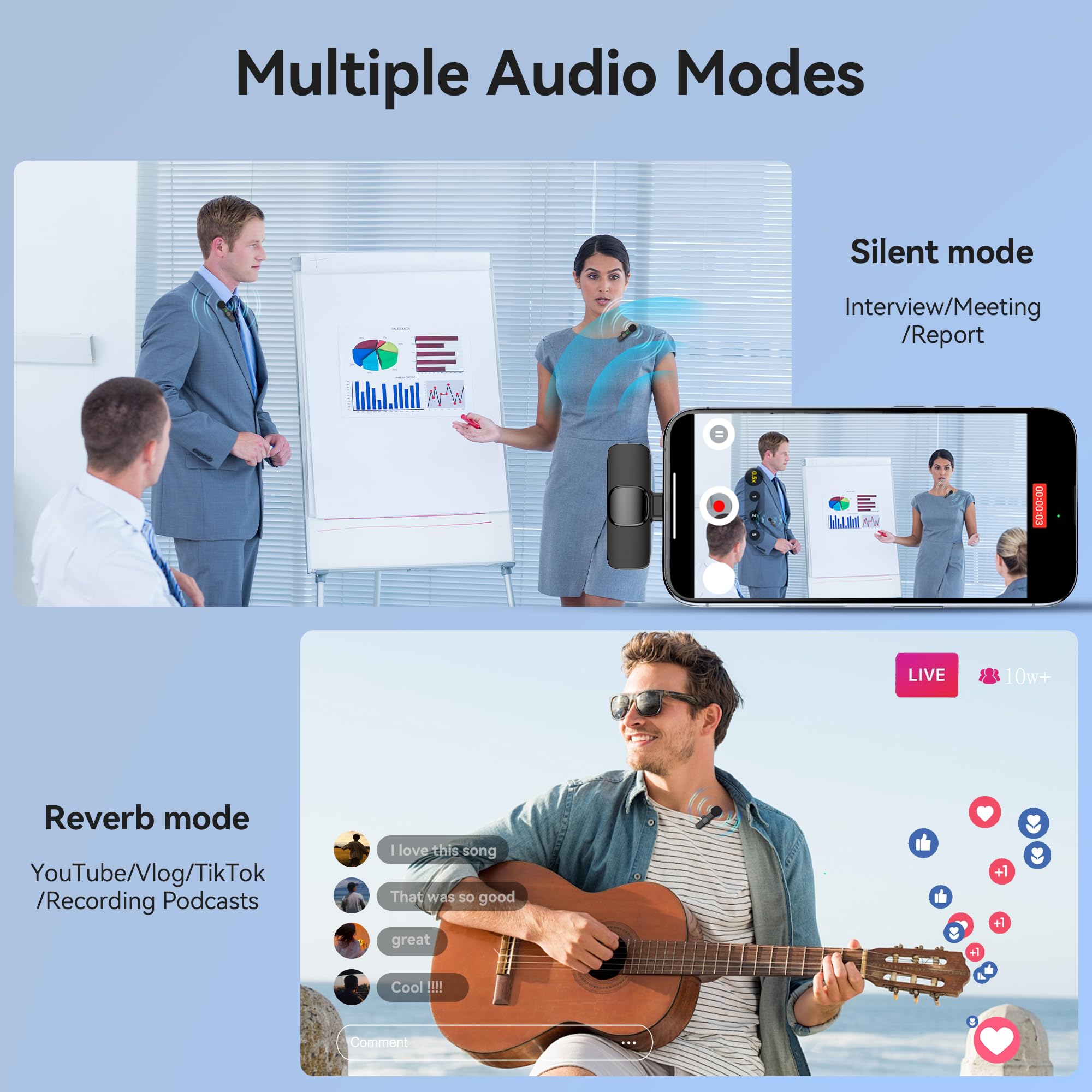 Oraolo Mini Wireless Lavalier Microphone For Iphone, 2 Pack Professional Lapel Mics For Recording, Clip-On Mic With Noise Reduct