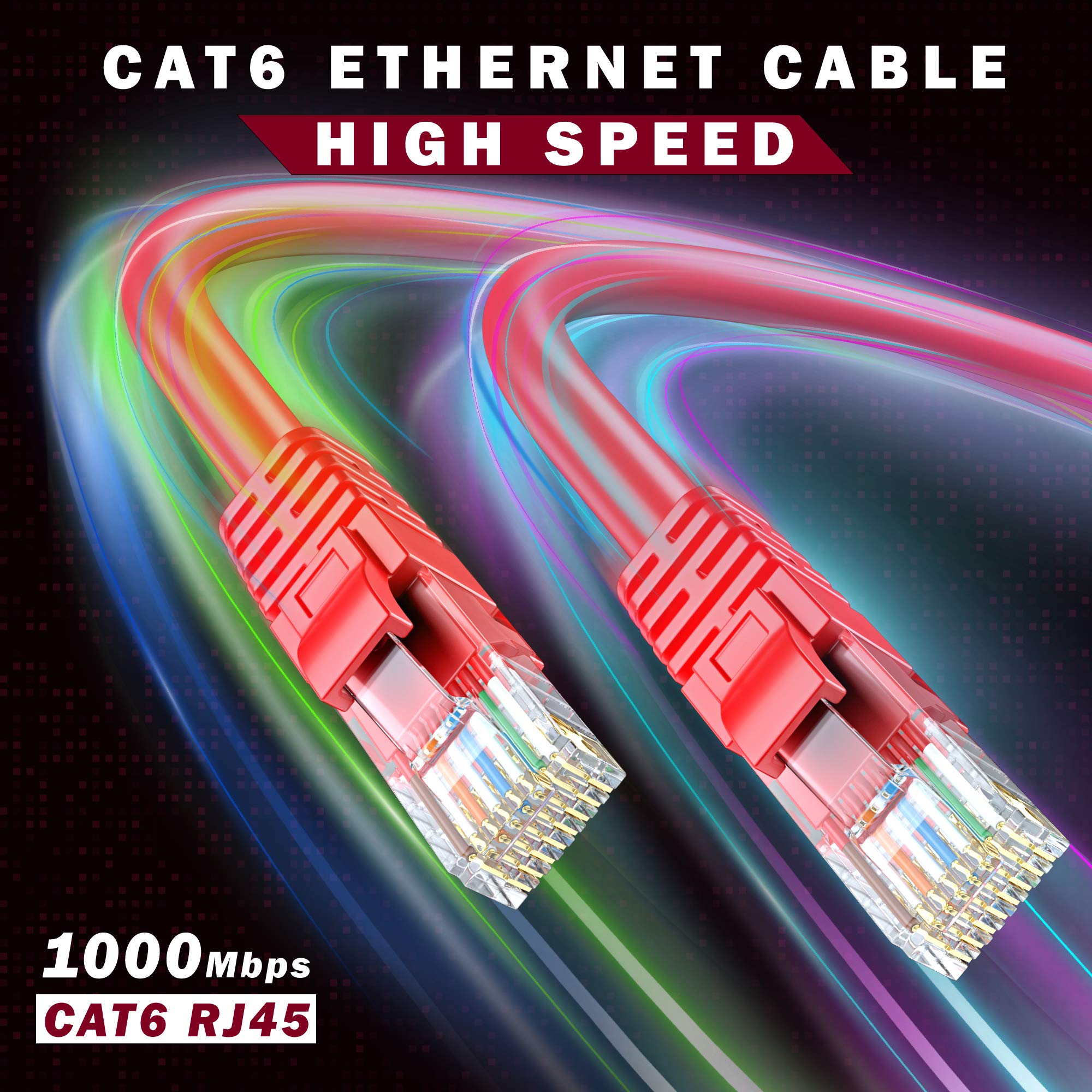 Maximm Cat 6 Ethernet Cable 250 Ft, 100% Pure Copper, Cat6 Cable Lan Cable, Internet Cable, Patch Cable And Network Cable   Utp (Red) 250 Feet