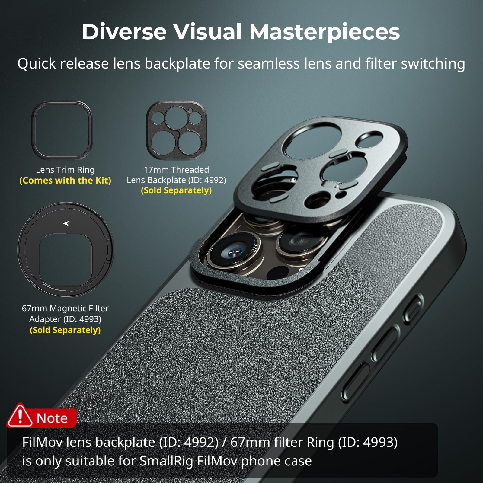 Smallrig Mobile Video Cage For Iphone 16 Pro Max, Phone Cage With Case With T-Mount Lens Backplate, Support For Magsafe, Quick R