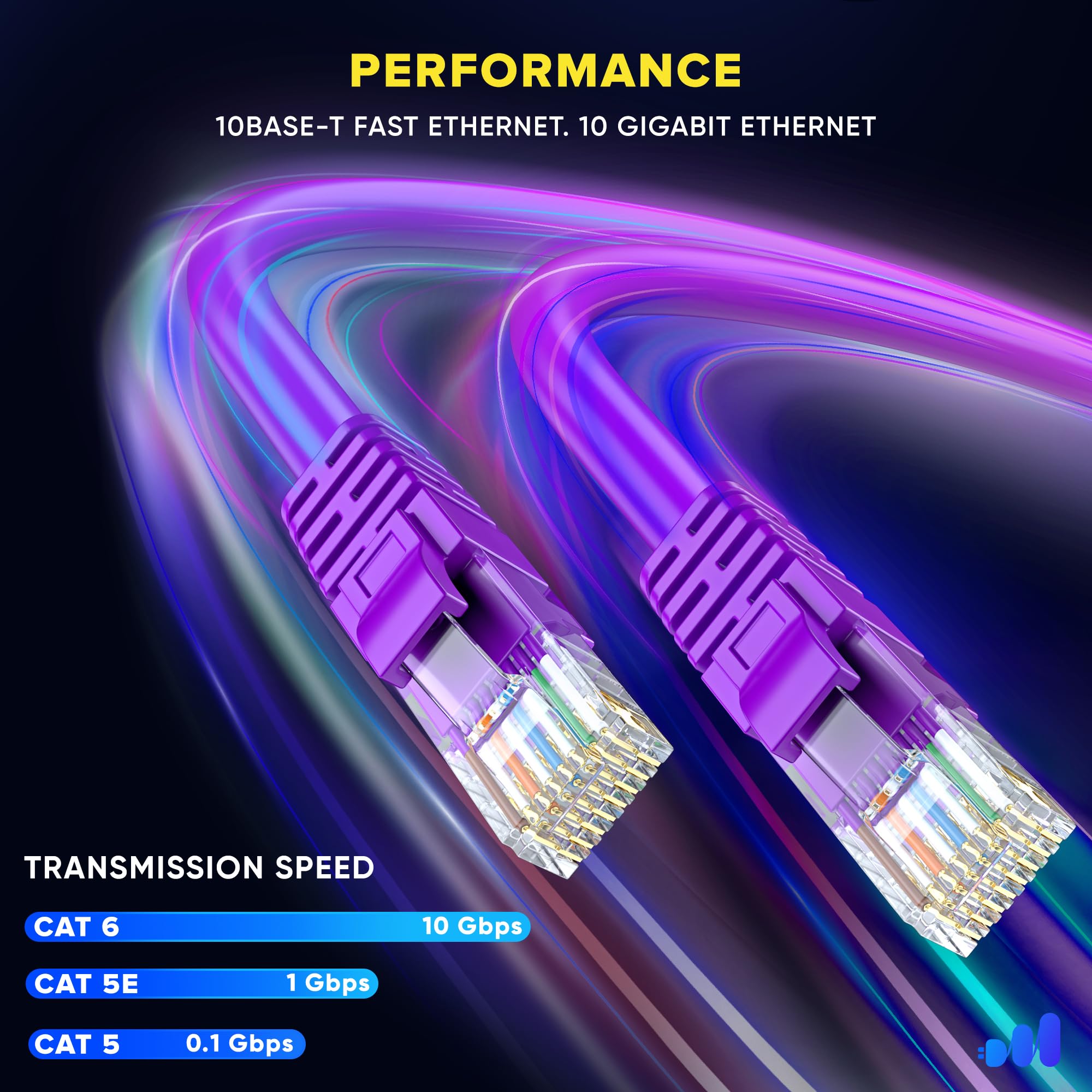 Maximm Cat 6 Ethernet Cable 5 Ft (50 Pack)   High Speed Lan Cable, Internet Cable, Patch Cable, And Network Cable   Utp, 10Gbps, 550Mhz Ethernet Cord   Purple